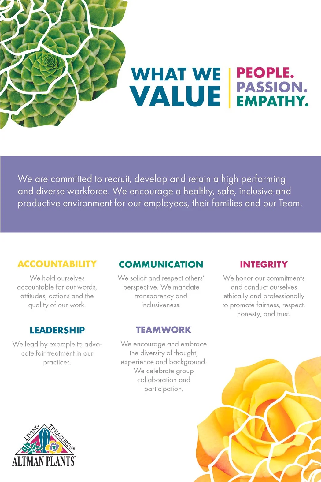 AP_HR_Core_Values_Poster_2019_12x18in-01.jpg
