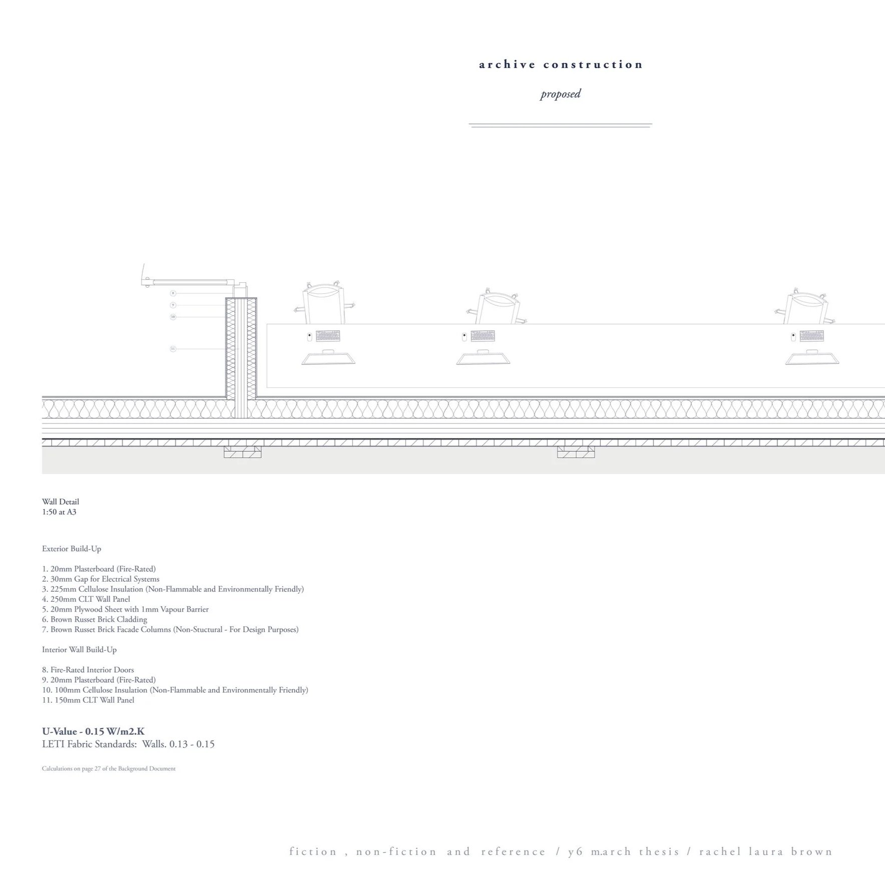 JPGS-fiction%2C+non-fiction+and+reference_narrative+document_rachel+brown_20595887+%281%2968.jpg