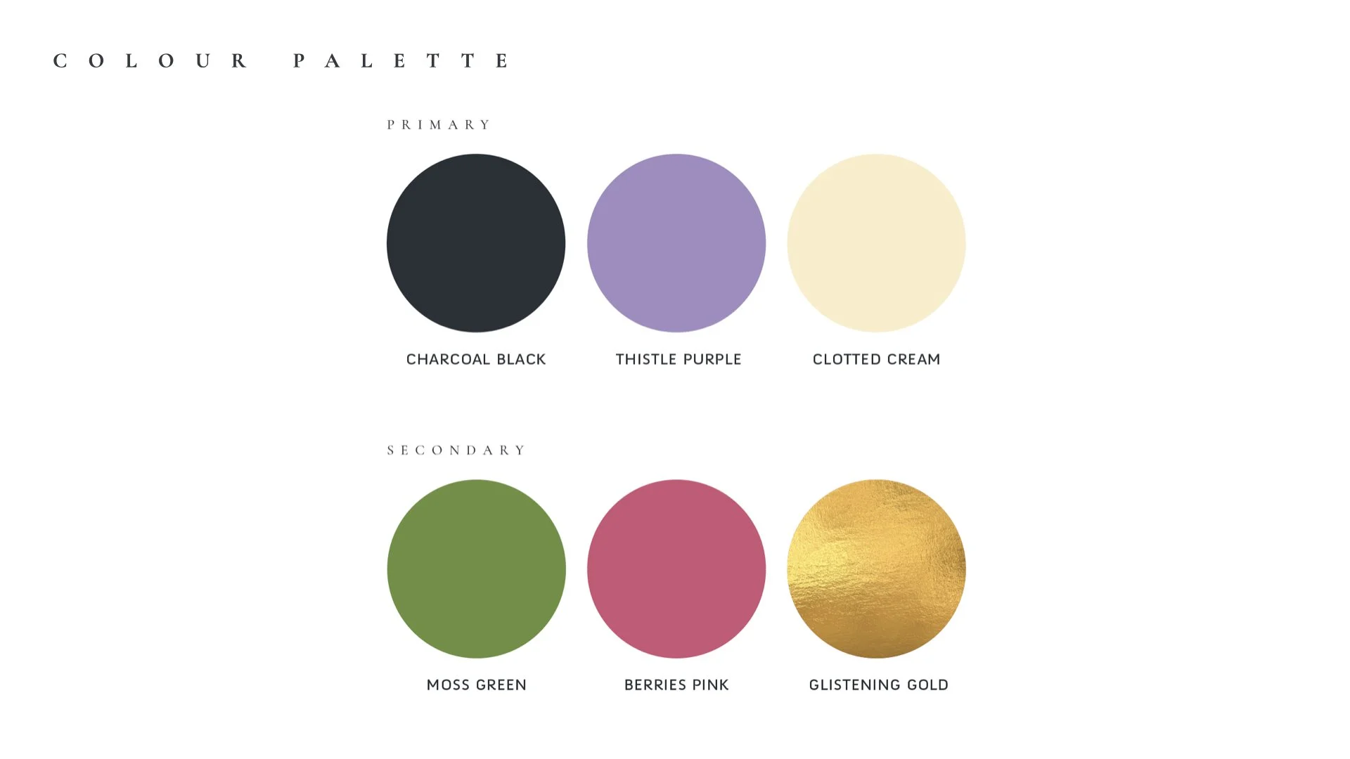 Pineapple identitiy presentation.008.jpeg