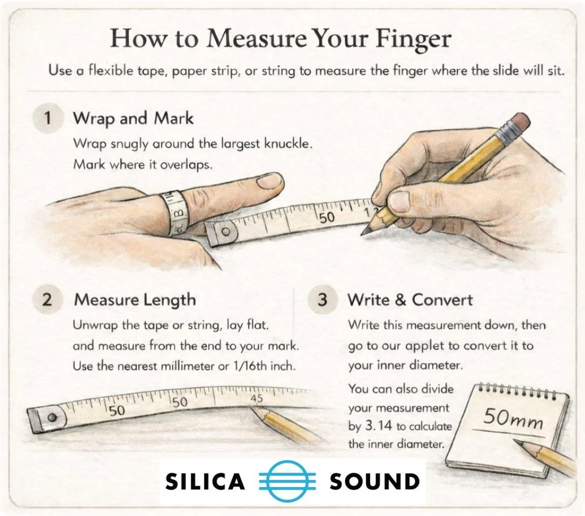 Silica Sound illustrated step-by-step guide showing how to measure your finger for a guitar slide using a tape, string, or paper strip, then convert that measurement to inner diameter.