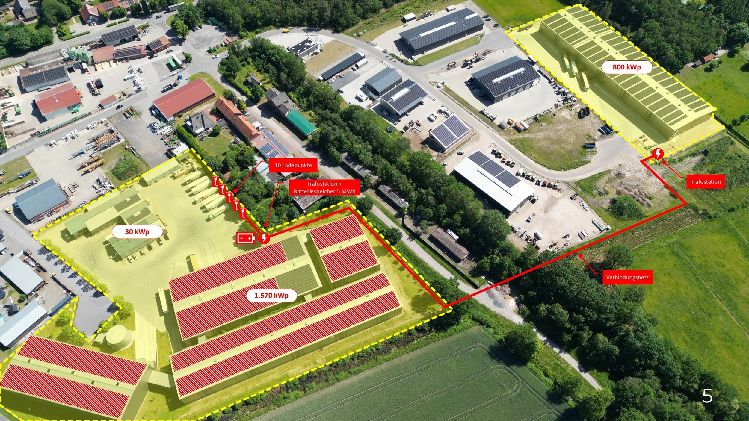 Luftbild mit Erläuterungen.jpg