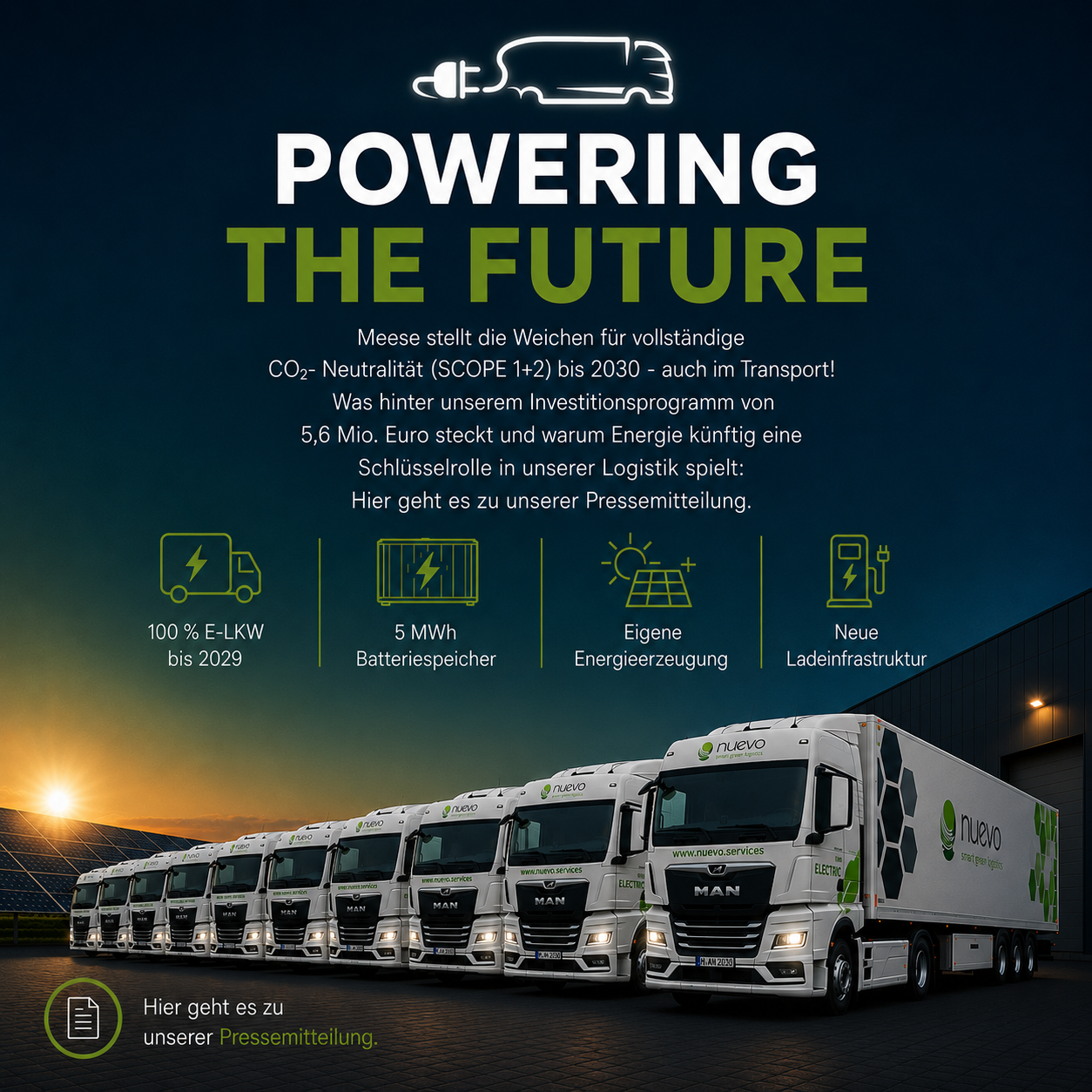 Powering the Future