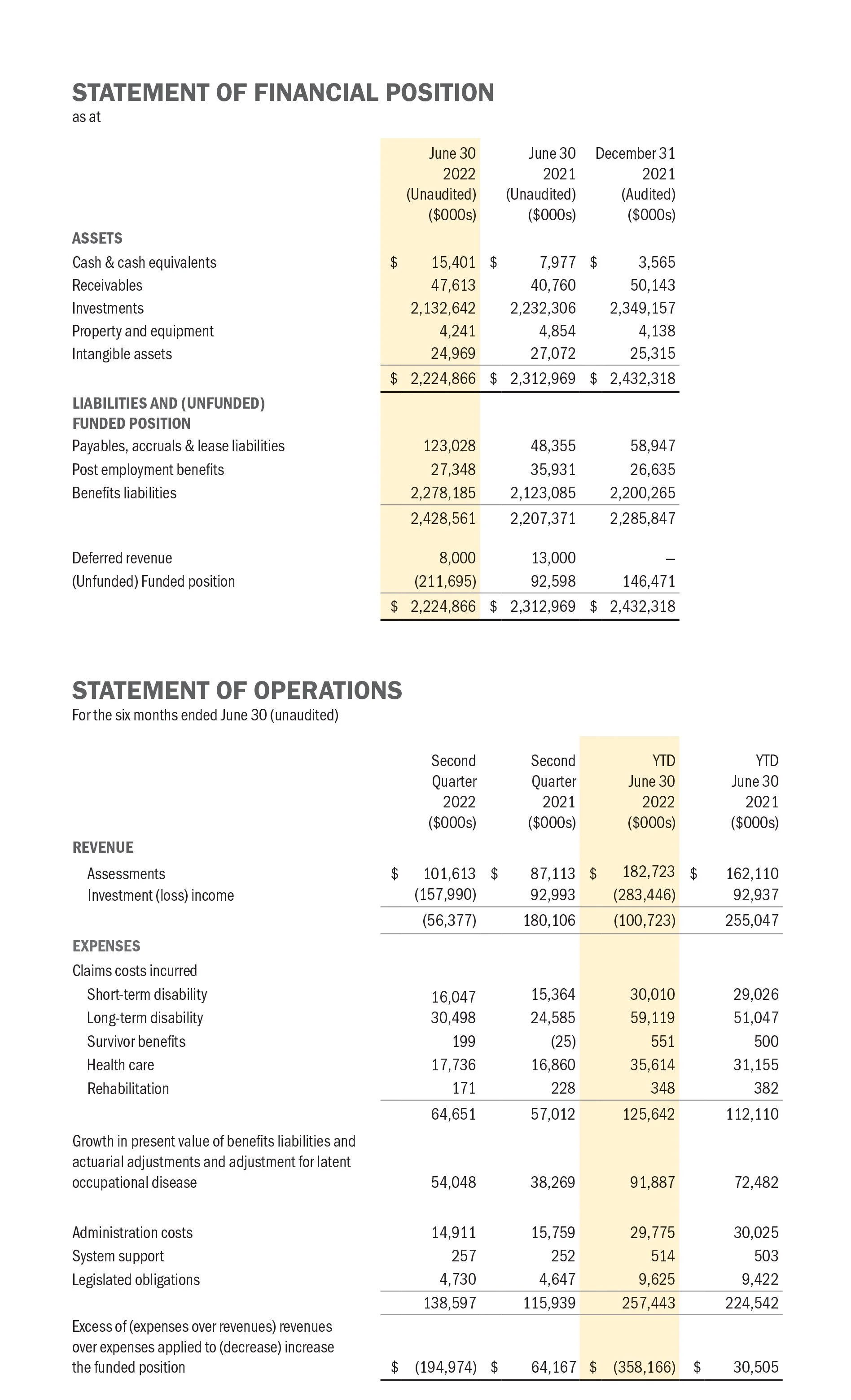 This Ibm Q2 Report Is A Must Read For Every Business Leader - 57t6gh6