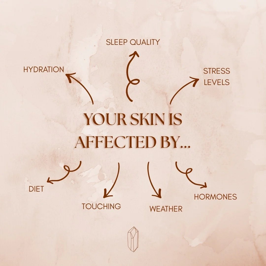 Your skin is affected by&hellip;
not just your skincare routine.

Your skin is a reflection of your lifestyle, not just the products on your shelf.

Sometimes it&rsquo;s simply asking for a little more support.

#saltdayspa #salttherapy #yegspa #ledu