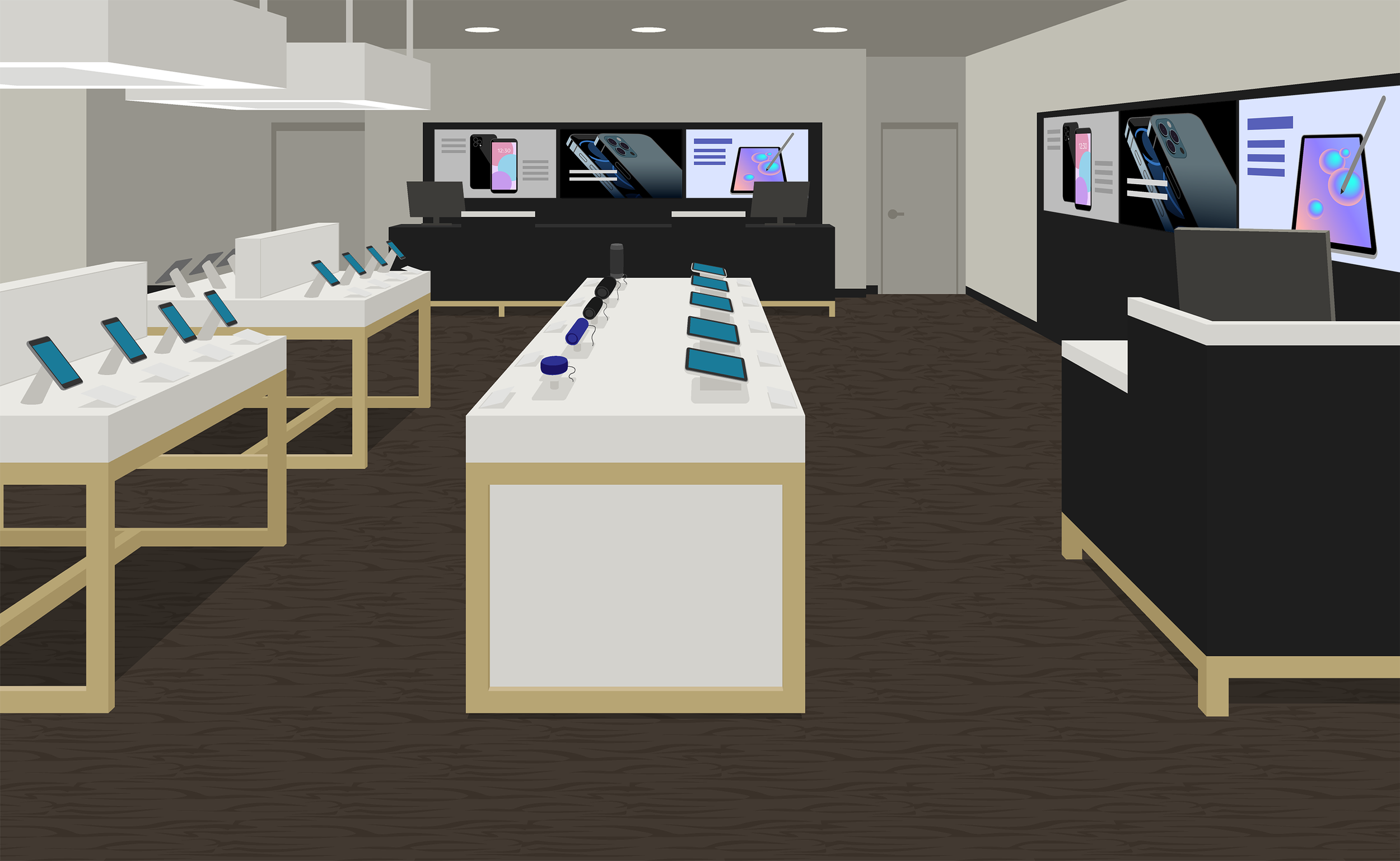 Communications Retail Environment 
 © Logi-Serve, LLC