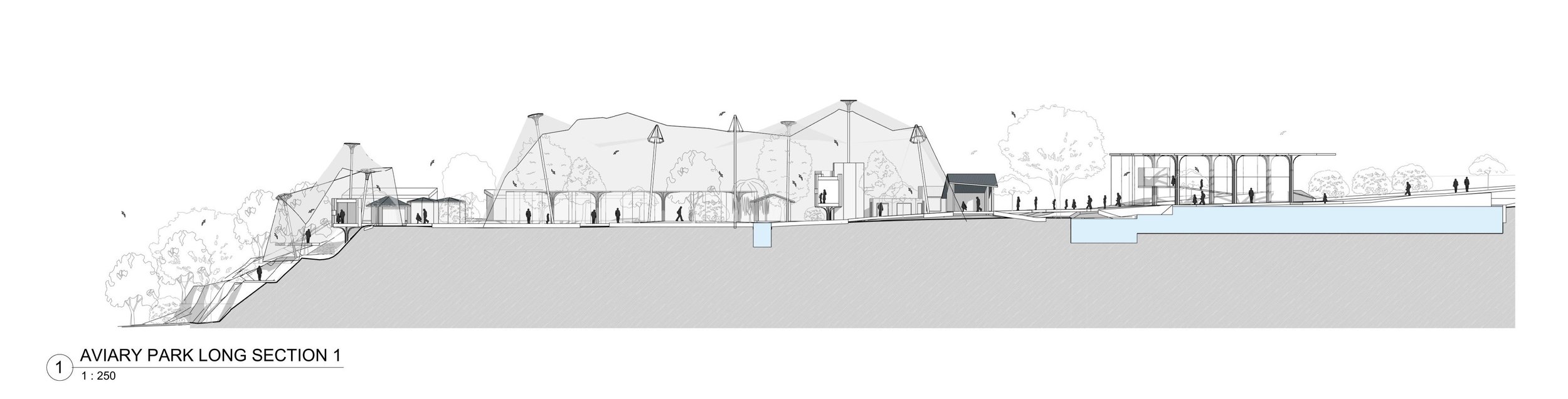 Section through the aviary  site