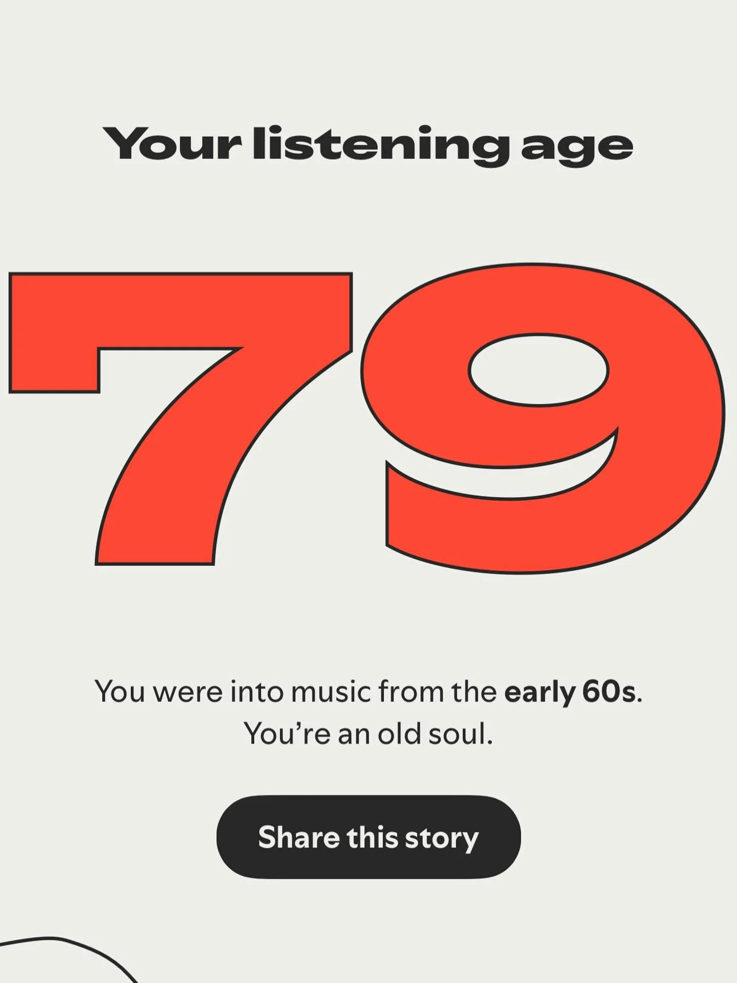 // Lime&rsquo;s Spotify &lsquo;2025 wrapped&rsquo; stats are out. Our mum&rsquo;s will be proud. 
To the bar.
.
.
.
.
.
#ponsonby #ponsonbybar #ponsonbyroad #aucklandbars #aucklandbar