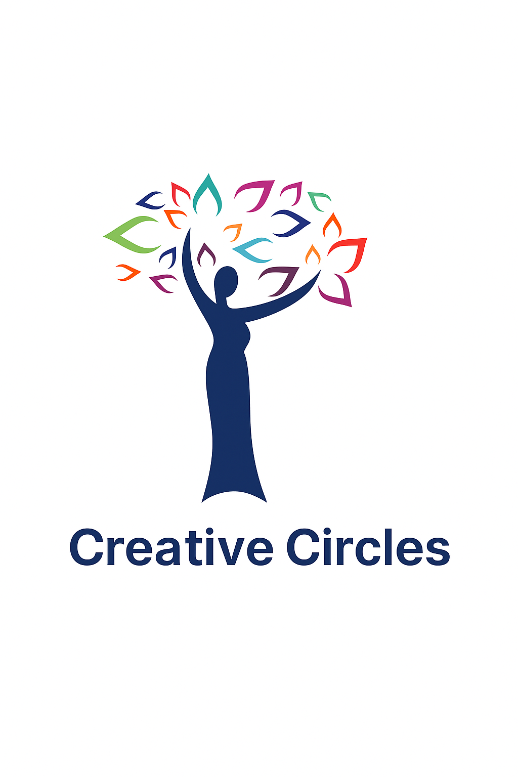 Creative Circles Cymru