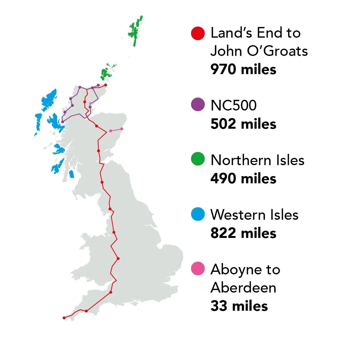 Map of Scotland showing different regions and distances of travel routes with color-coded paths and a key indicating miles for each section, from Land's End to John O'Groats, NC500, Northern Isles, Western Isles, and from A survivors to Aberdeen.
