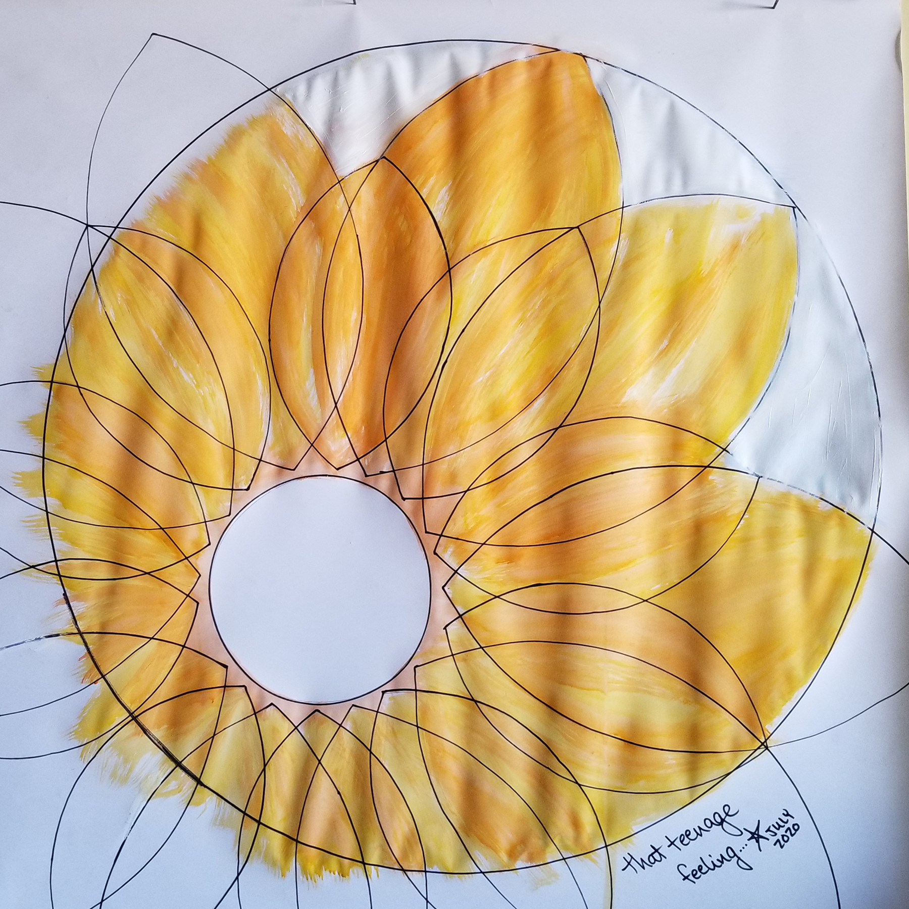 that teenage feeling