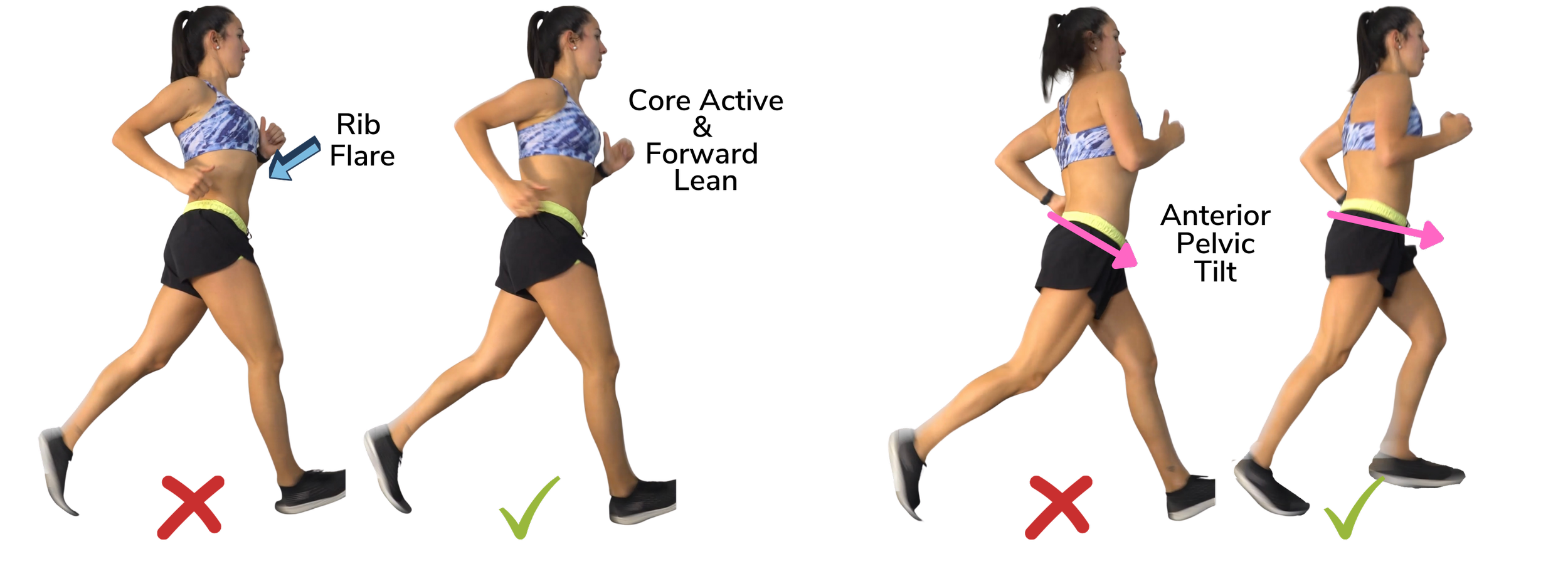 Breathing and Posture in Pregnant and Postpartum Runners — The Run Rx