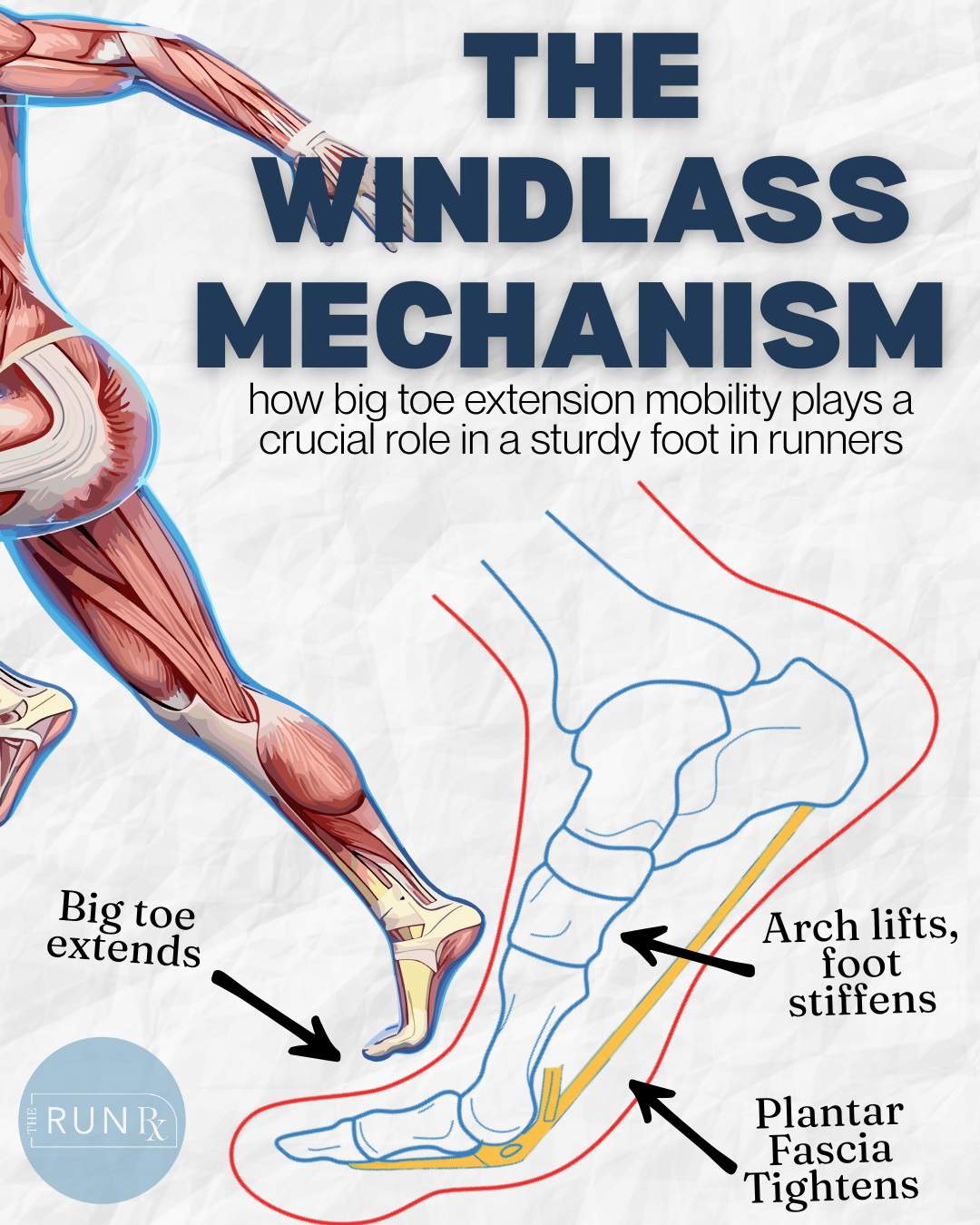 big toe injury runners