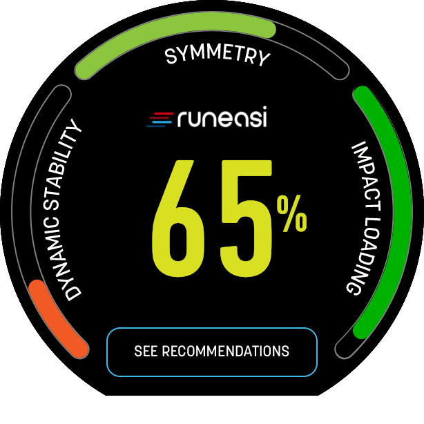 How a Gait Analysis Helps Runners — The Run Rx
