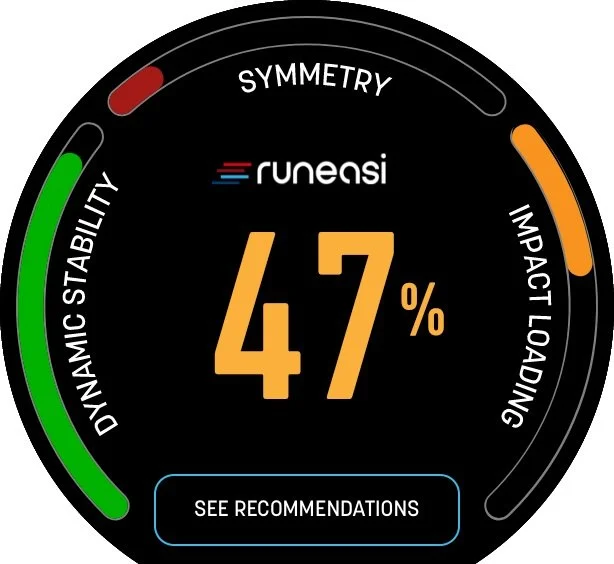 How a Gait Analysis Helps Runners — The Run Rx