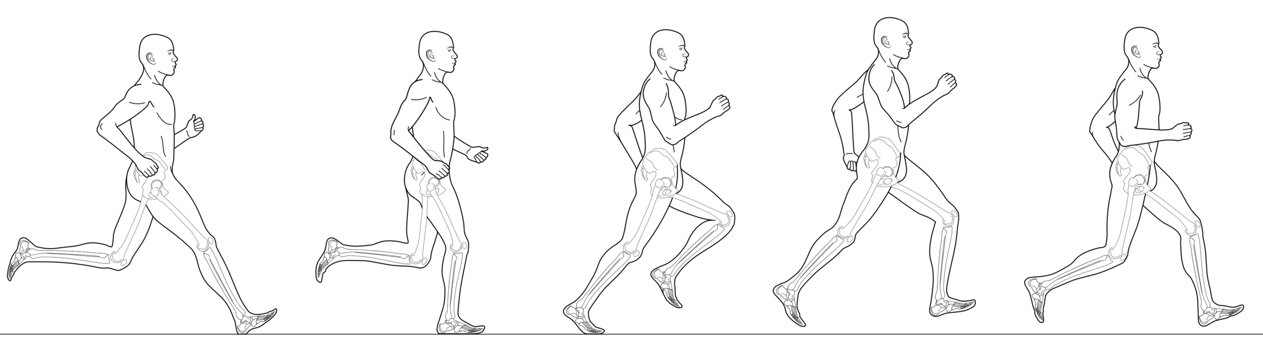 Biomechanical running analysis for injury prevention in Boston