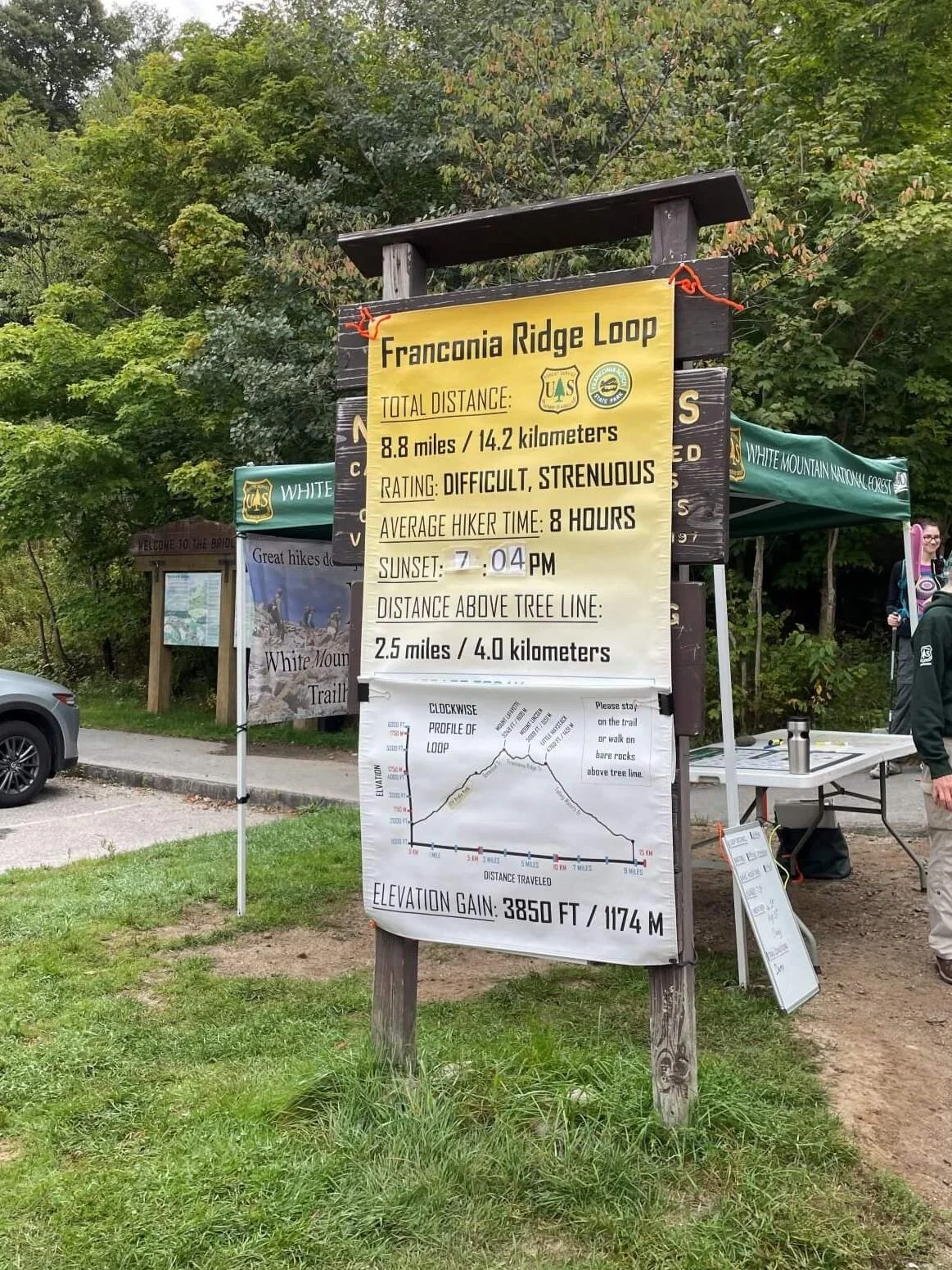 Franconia Ridge Sign New Hampshire Road Trip (ft. The Franconia Ridge Loop) — Road Trip Locals