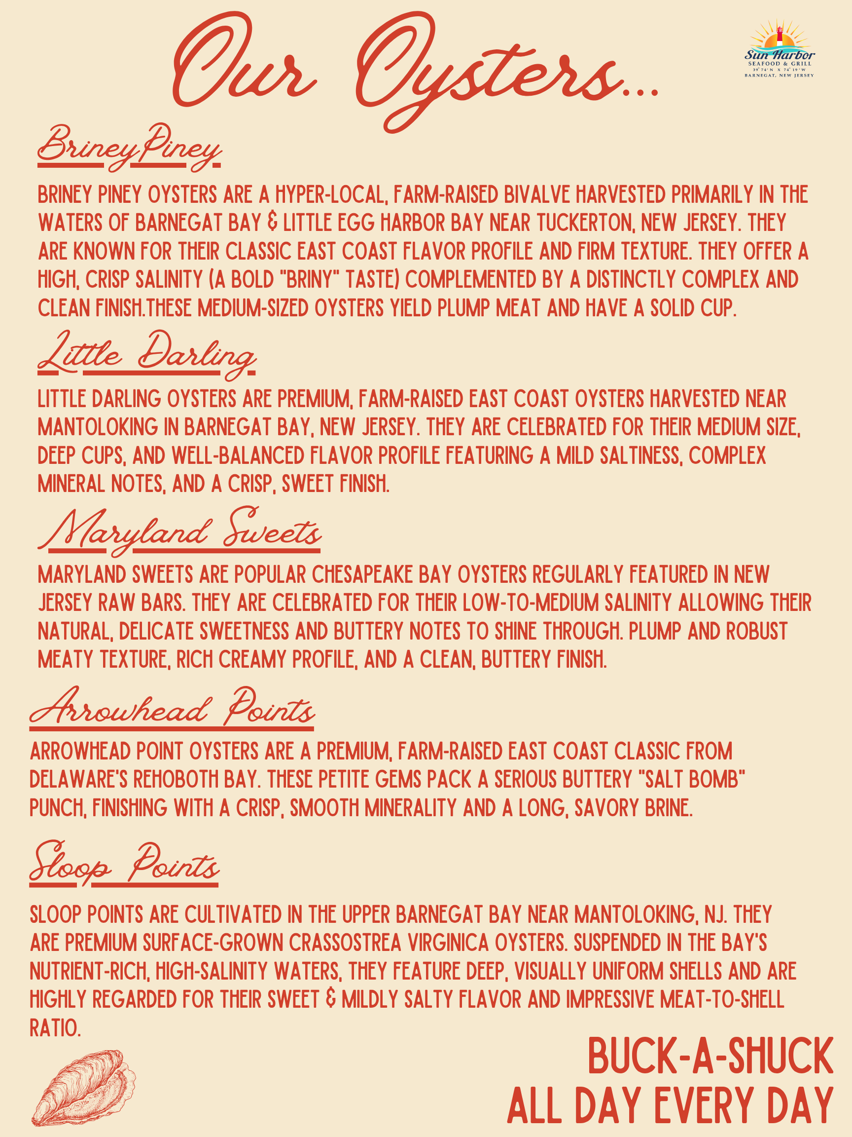 Oyster Descriptions .png