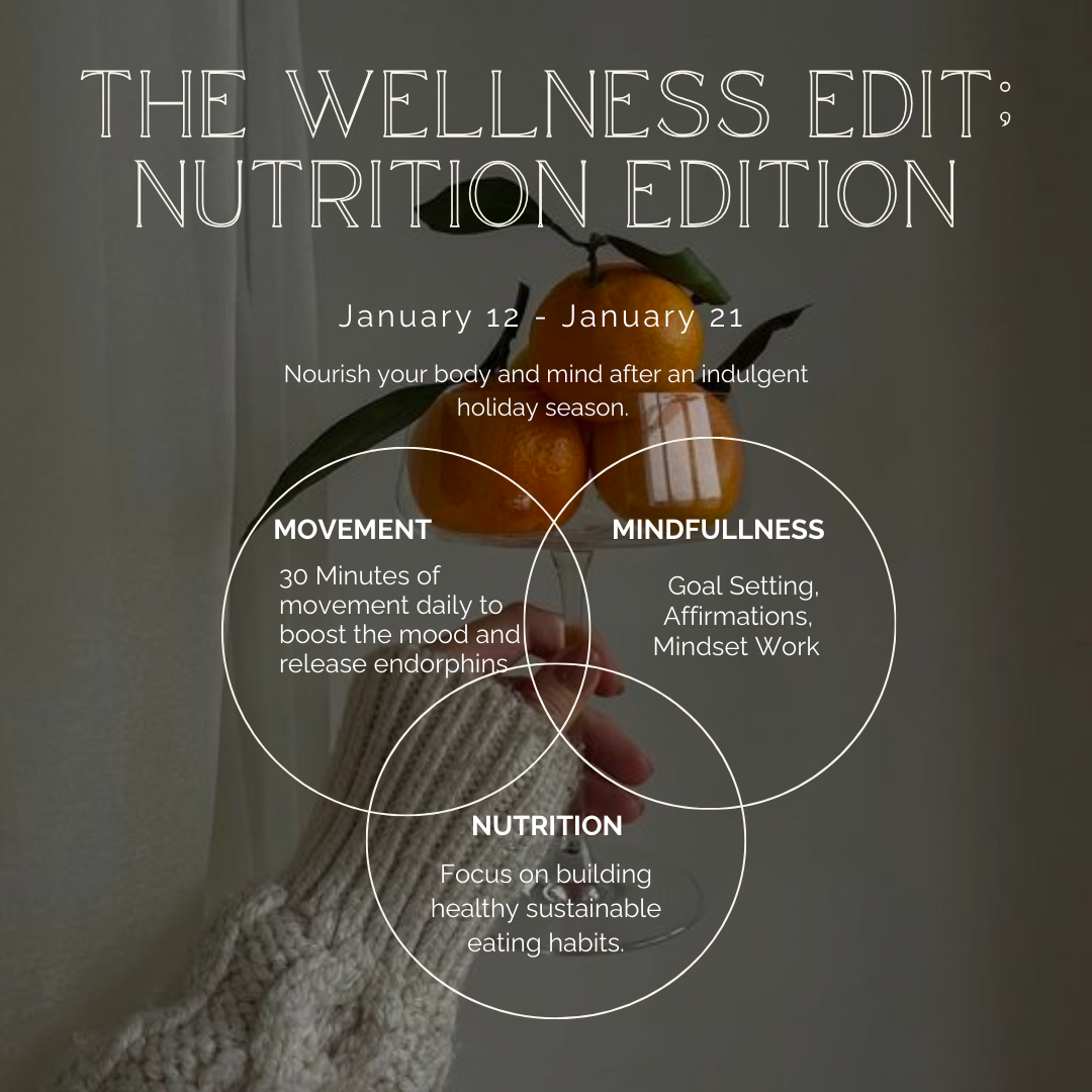 The Wellness Edit: 10 Day Reset