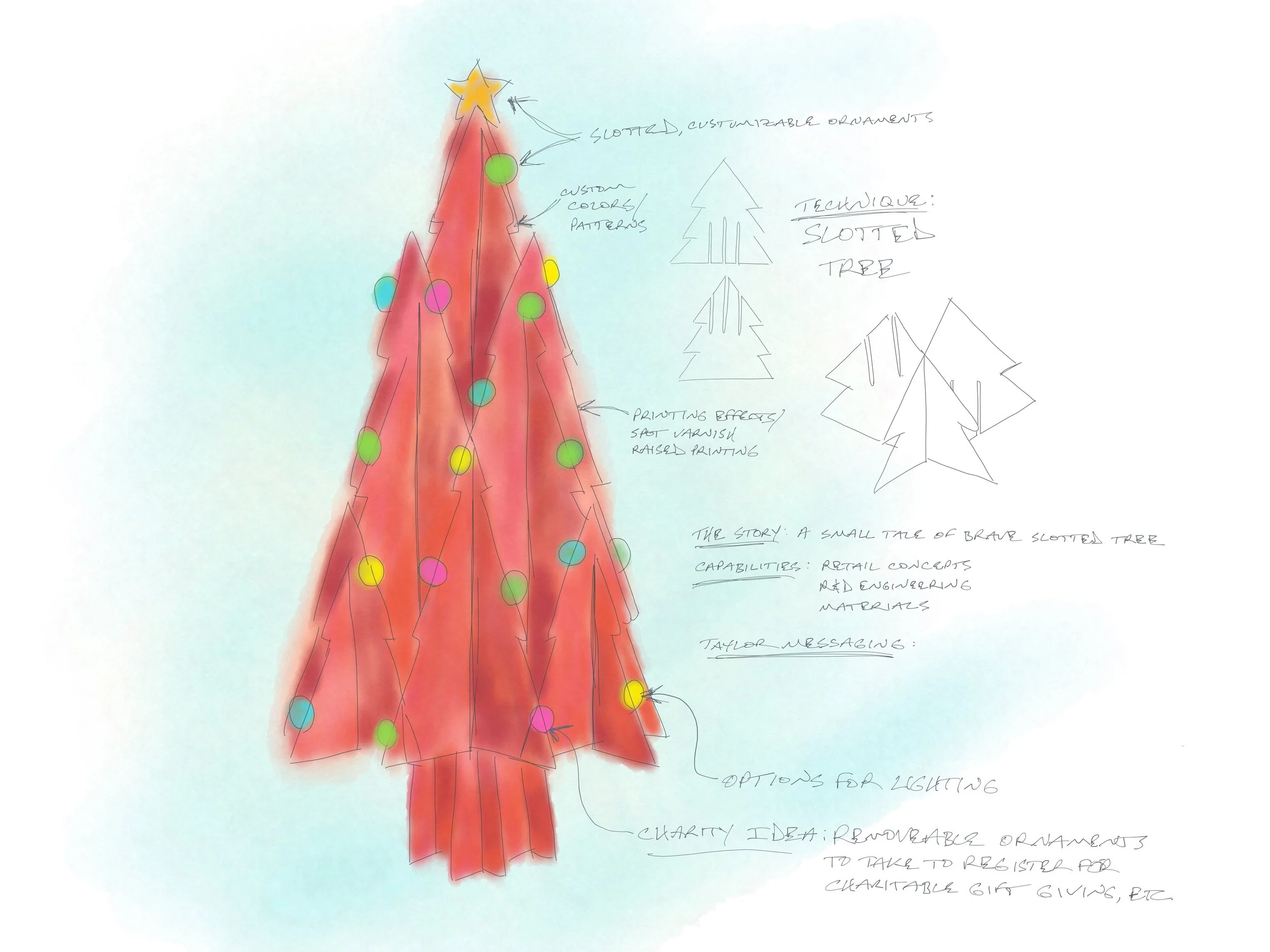 Retail Window Element