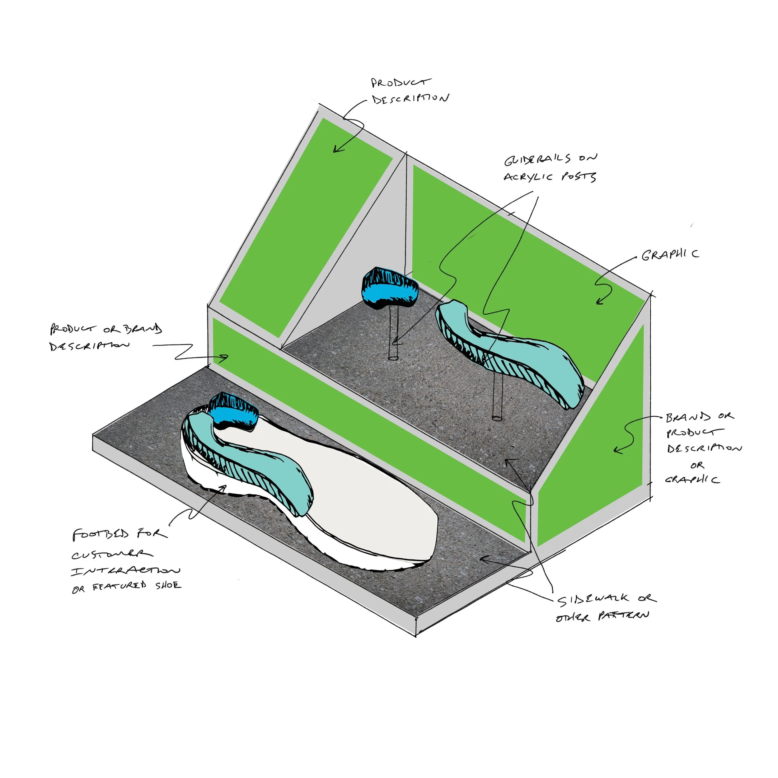 Modular Retail Display