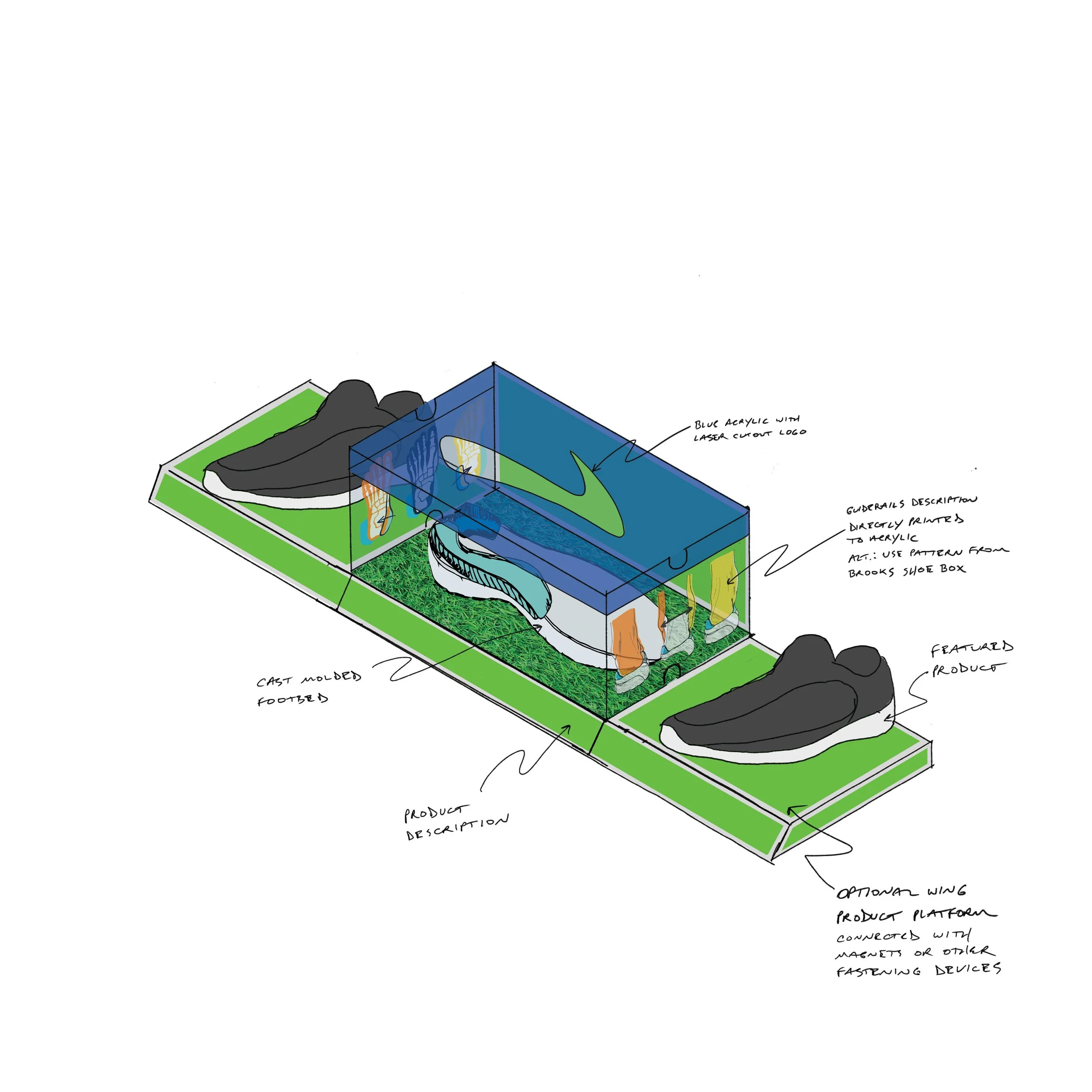 Modular Retail Display