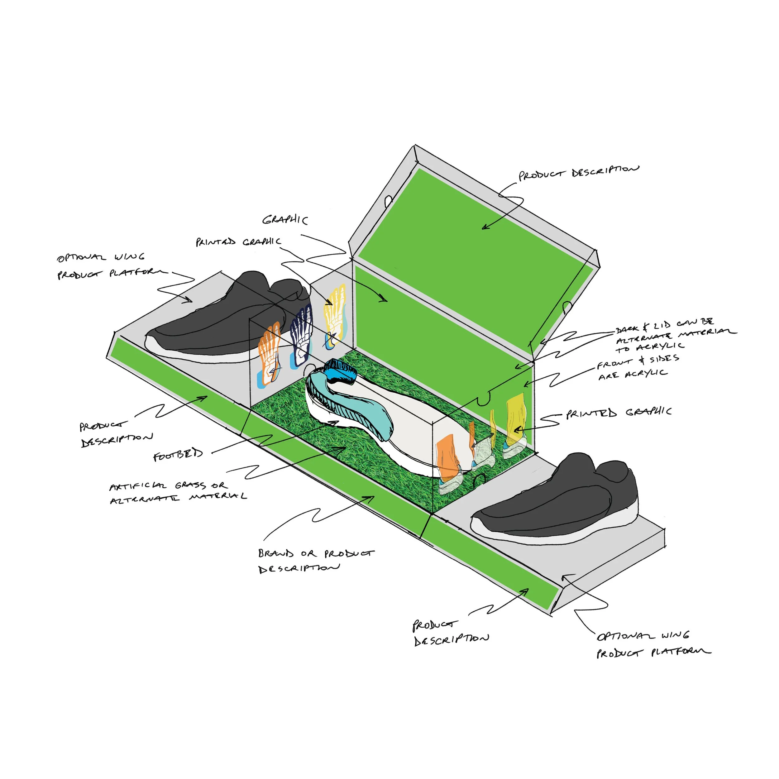 Modular Retail Display
