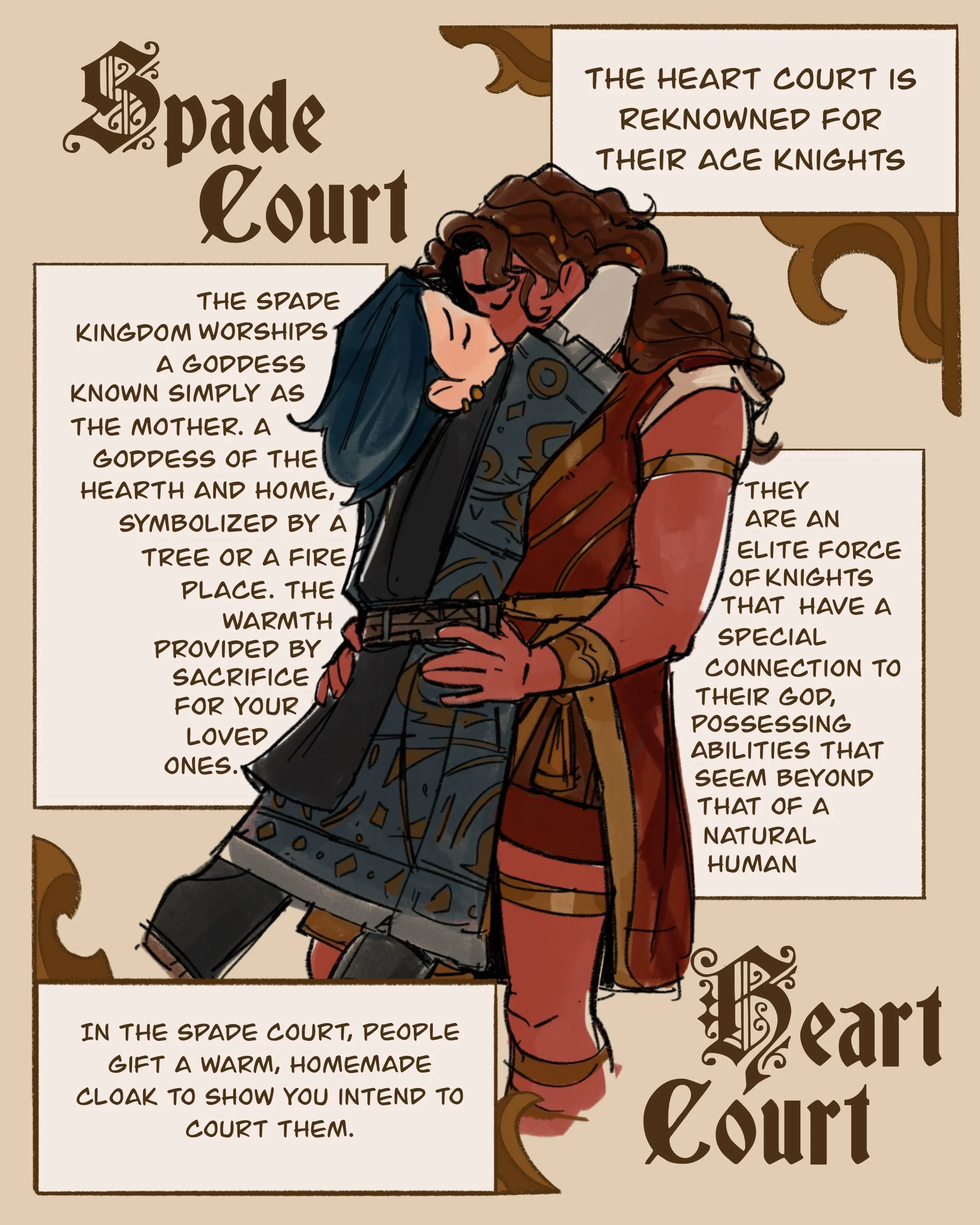 Little bit more information on each of the courts and a map for the different significant places we&rsquo;ve covered so far. I&rsquo;m gonna go a little deeper into the seat of the heart court soon ✨ 

Also running around SE Asia right now, it&rsquo;