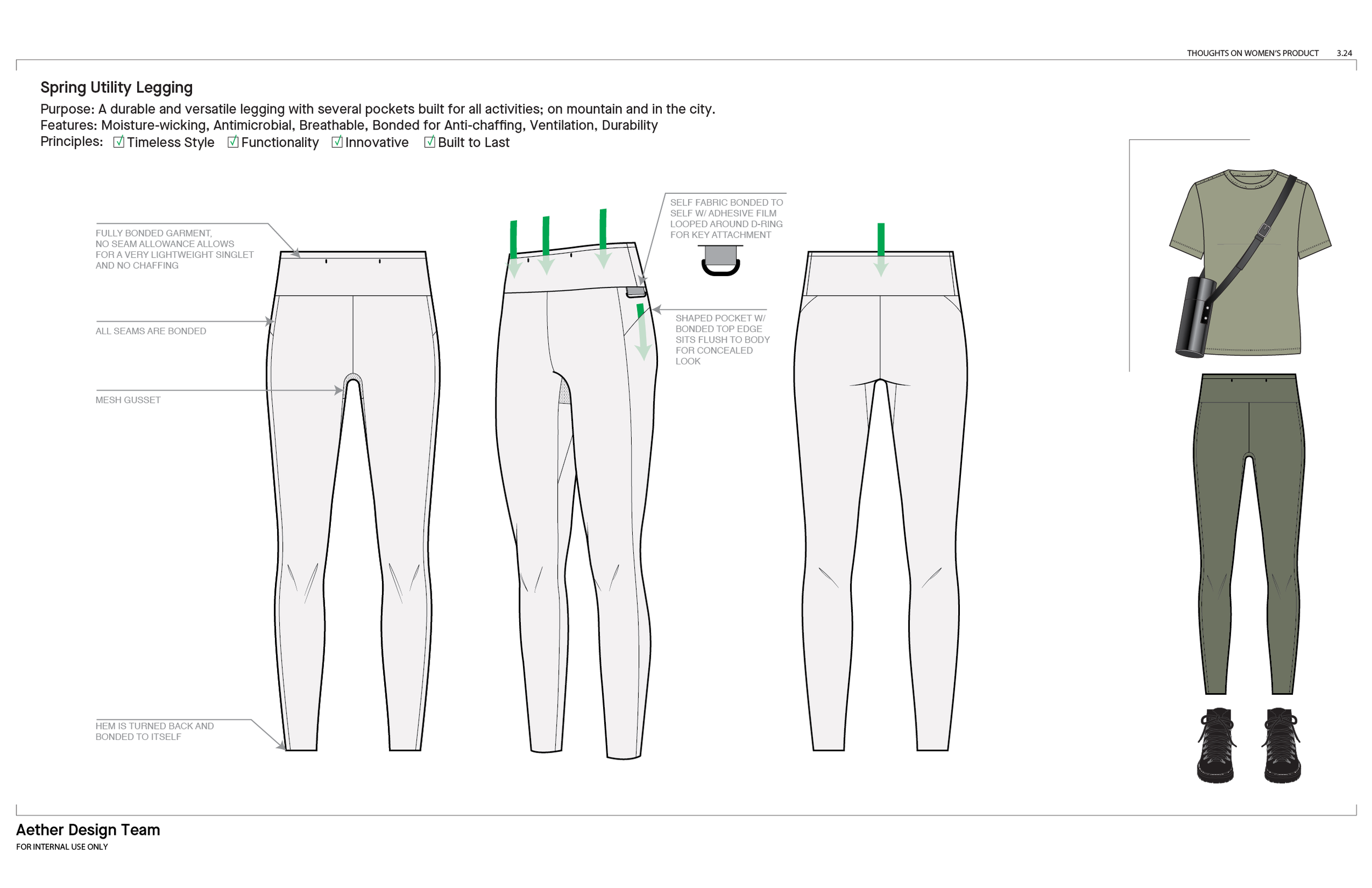 WOMEN'S PROJECT 2-23.png