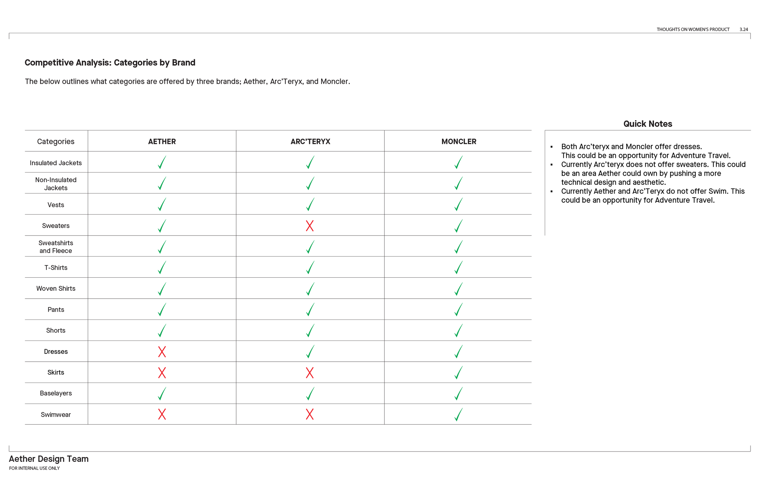 WOMEN'S PROJECT DATA-04.png