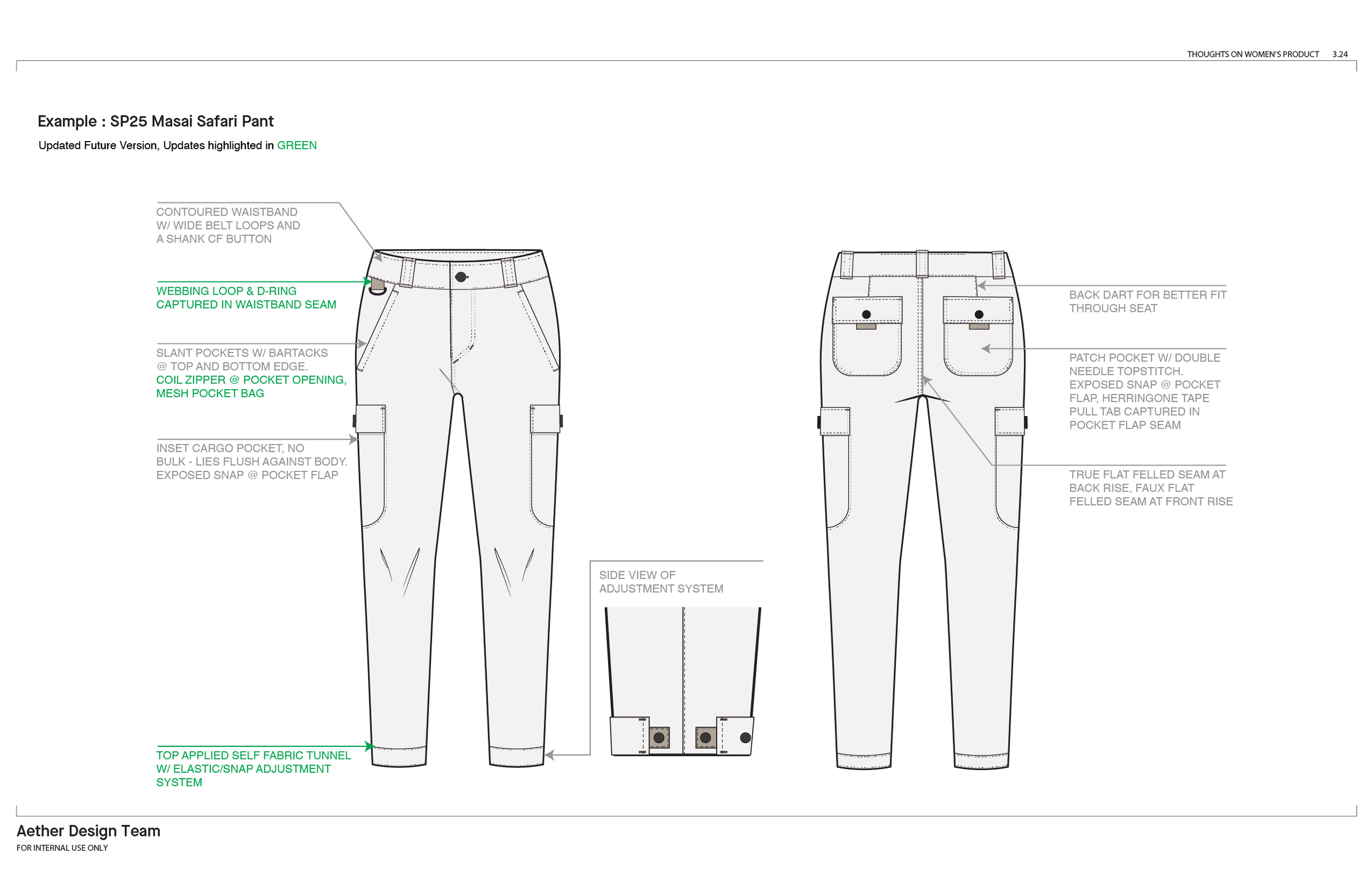 WOMEN'S PROJECT 2-13.png