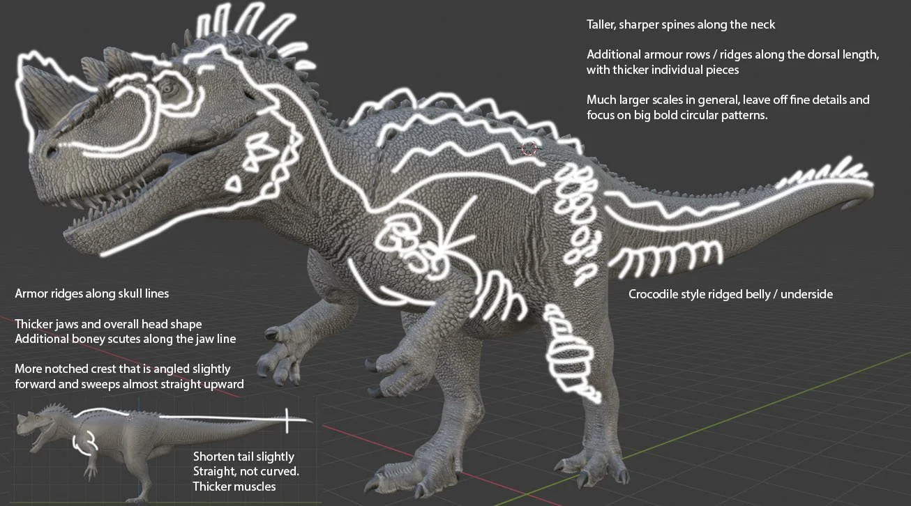 Highlighting key features for the Ceratosaurus redesign.