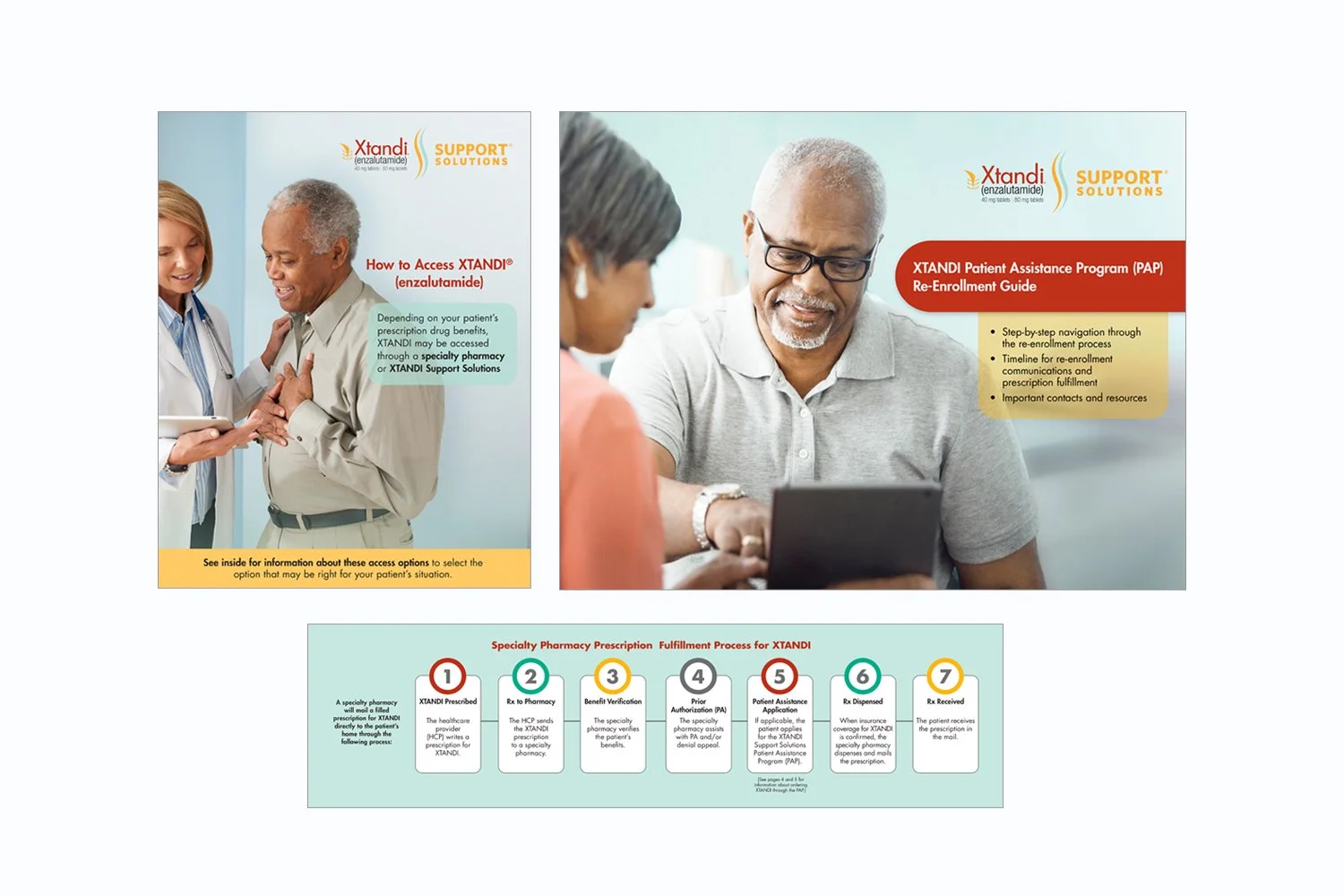 Xtandi Support Solutions.jpg