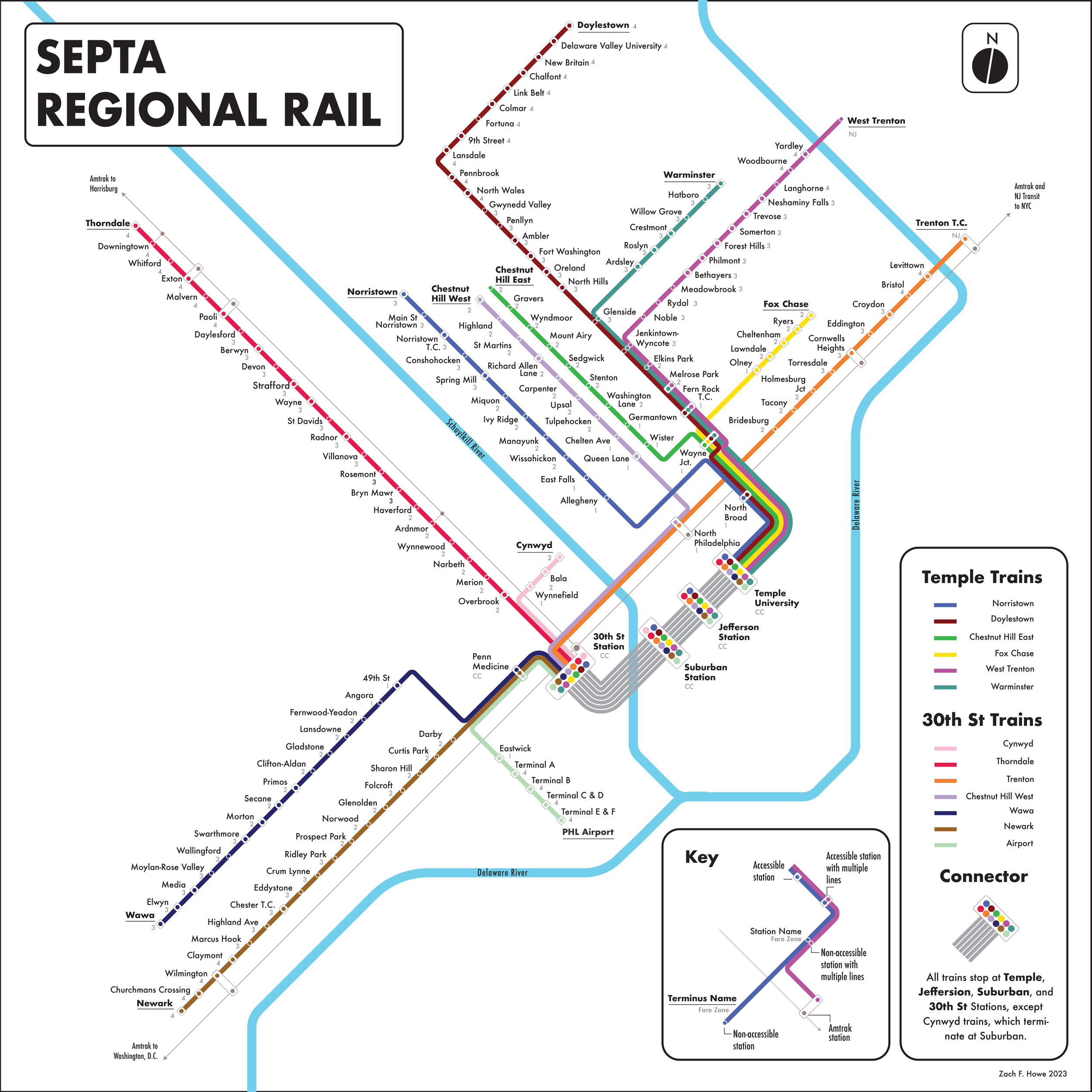 Regional Rail