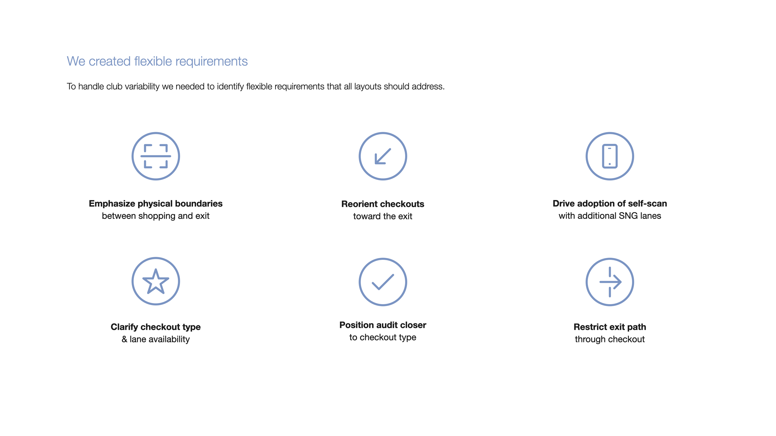 Screen Shot 2022-05-15 at 10.35.47 AM.png