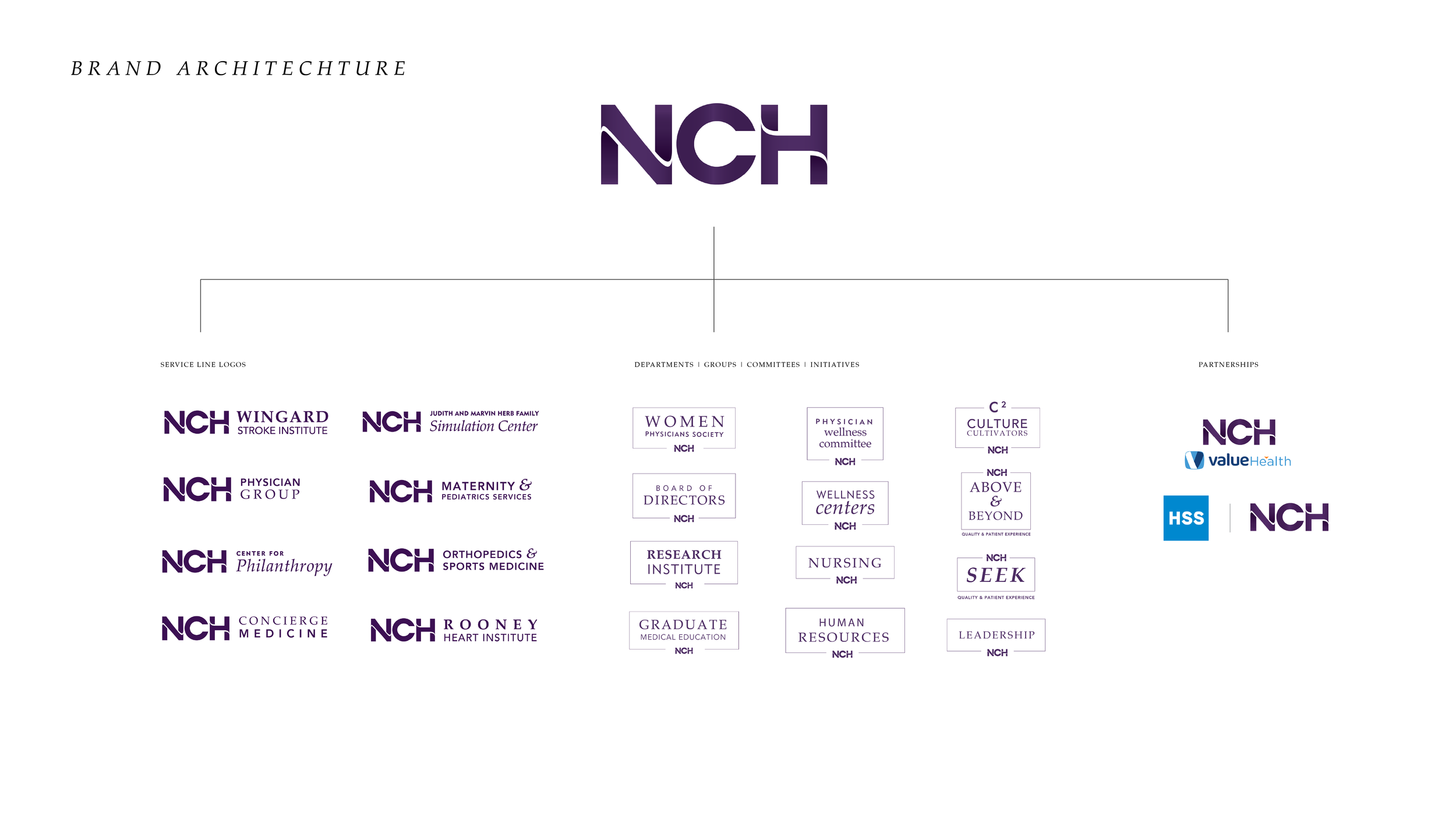 NCH Brand Elements Final-19.png