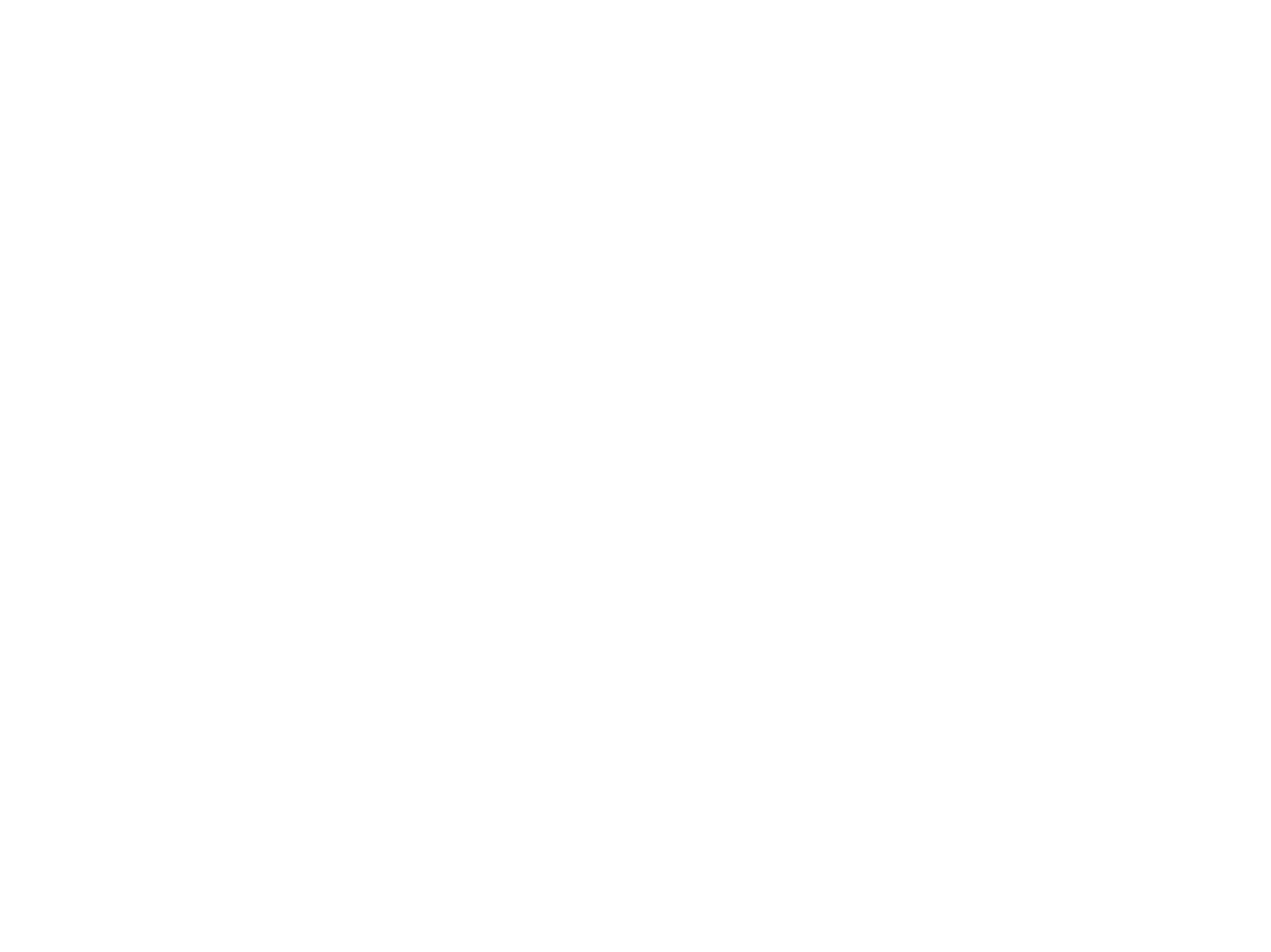 rhp