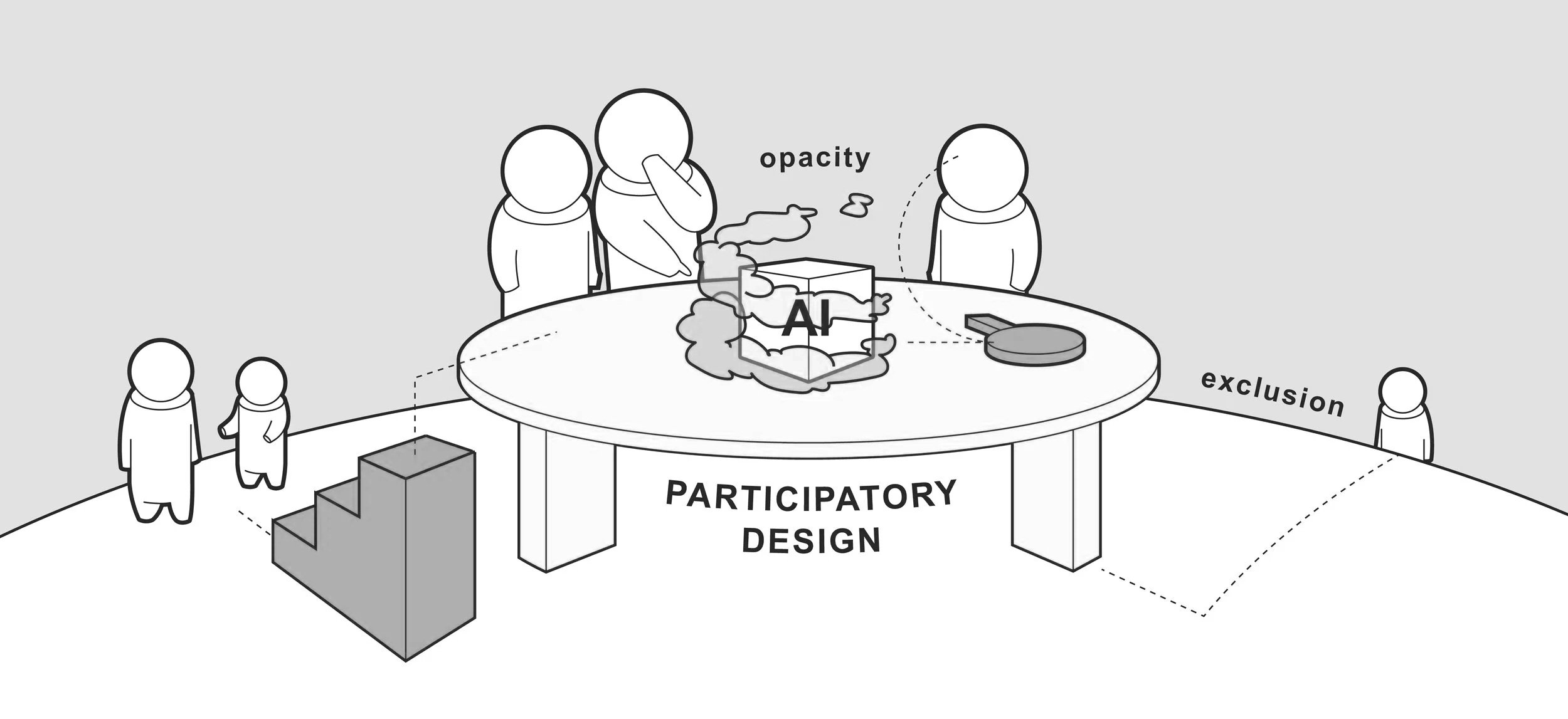 parjai project funded