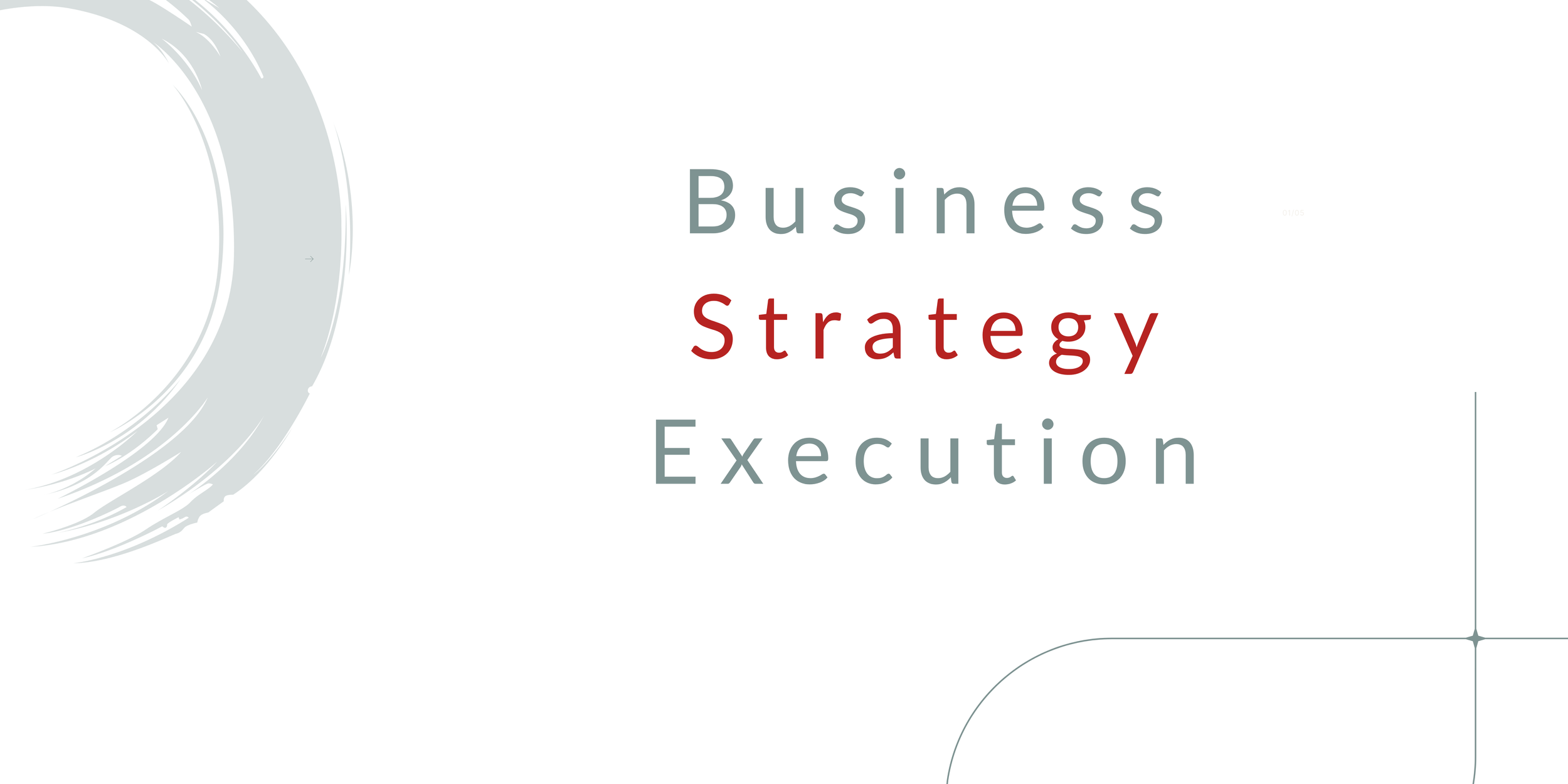 Your Trusty Roadmap For Building A Relevant Brand