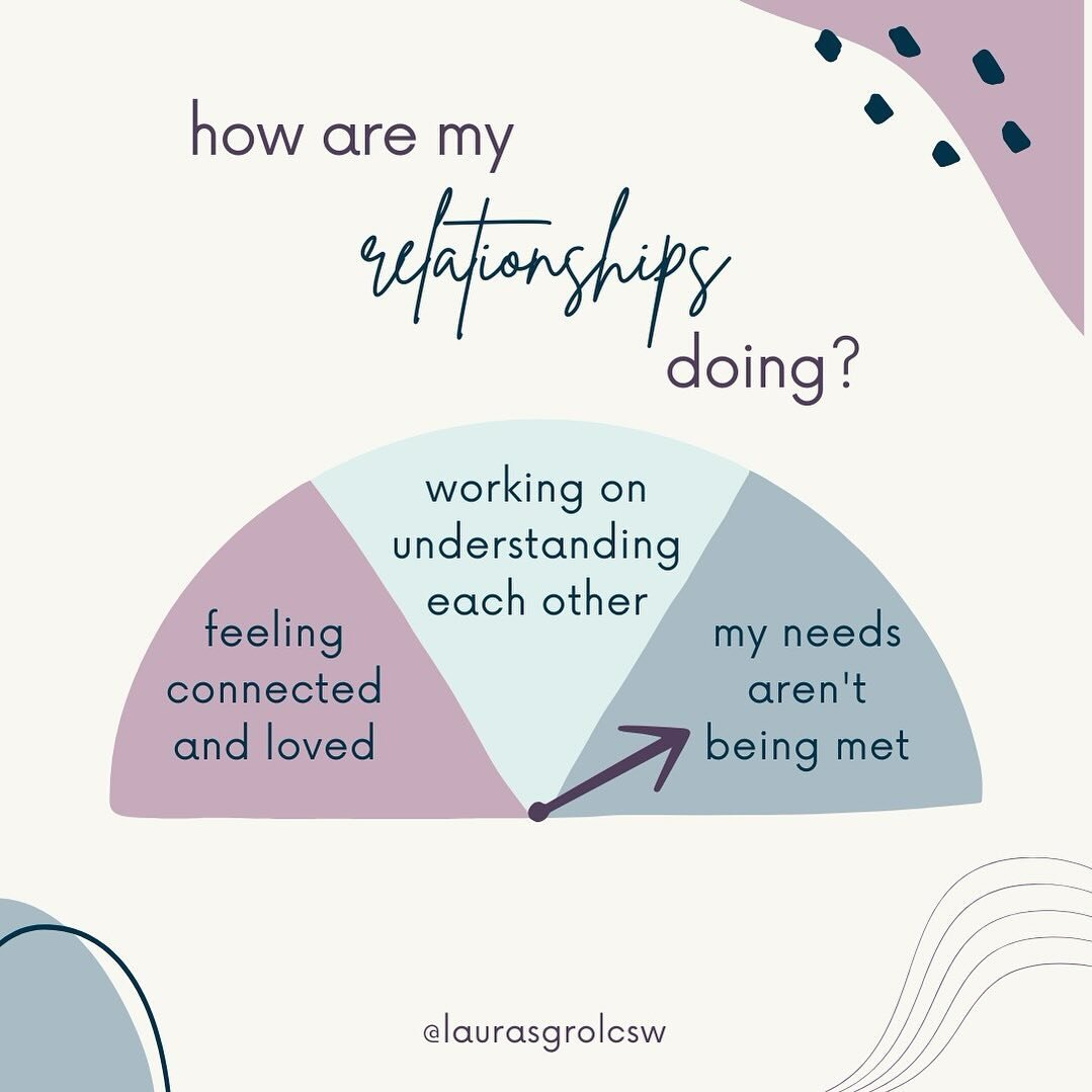 How often are you checking in with your relationships?❣️

Each of our relationships &mdash; partnerships, friendships, you name it &mdash; is an active choice and involves an intentional commitment from all parties. Relationships also face conflict a