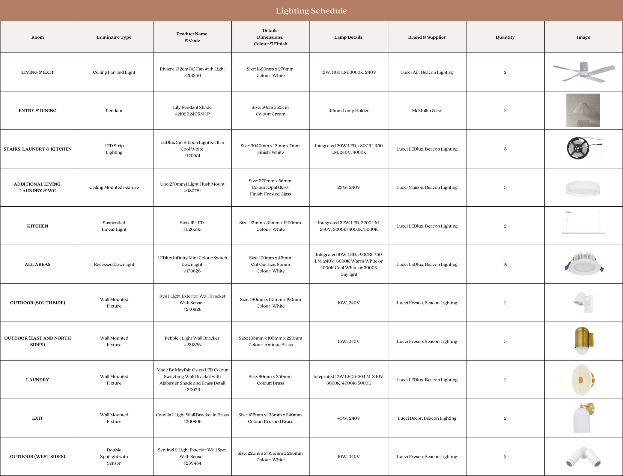 Lawson Schedule Kaiser - 1r0dnpv