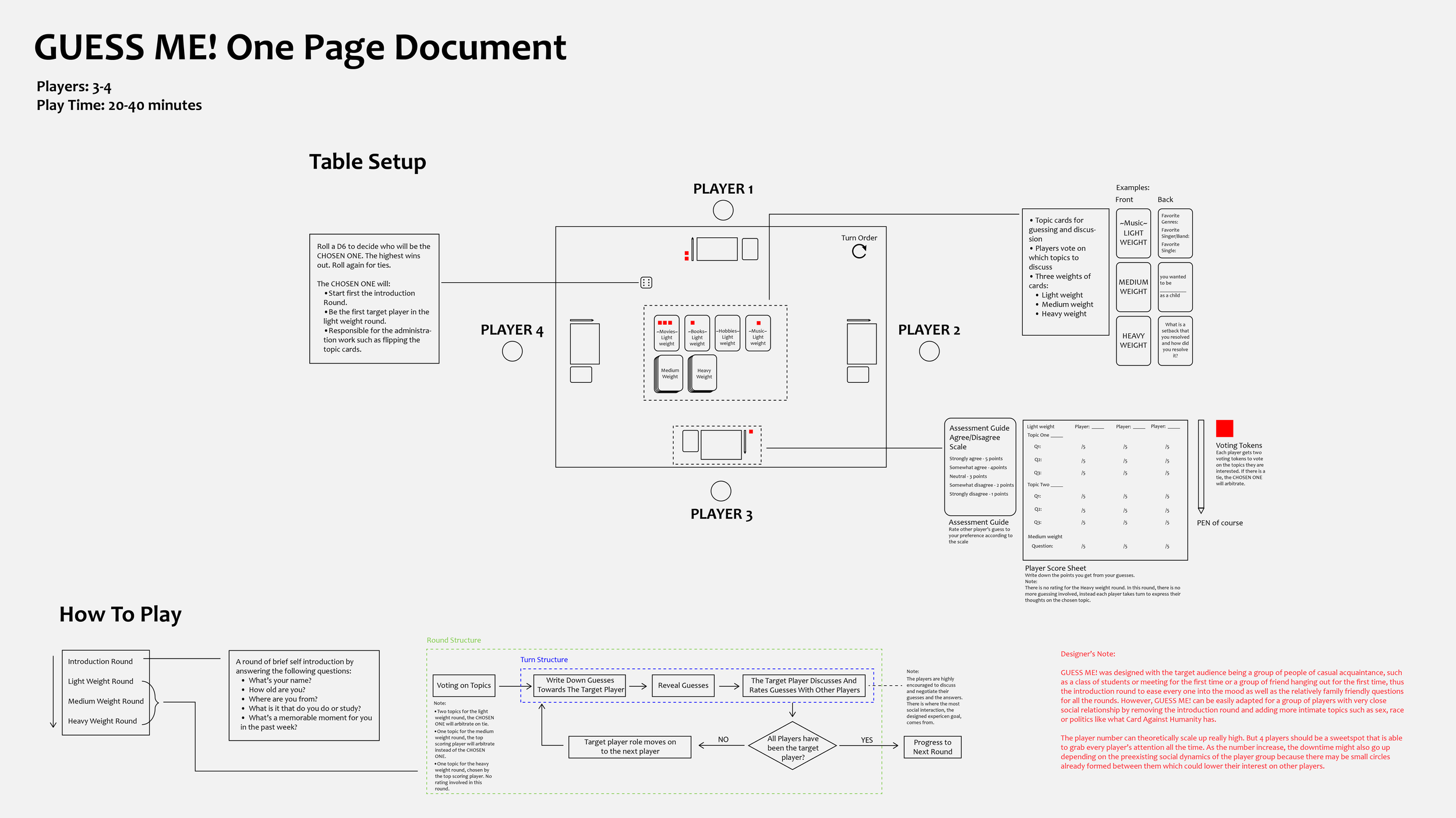 Guess Me! One Page Design Document