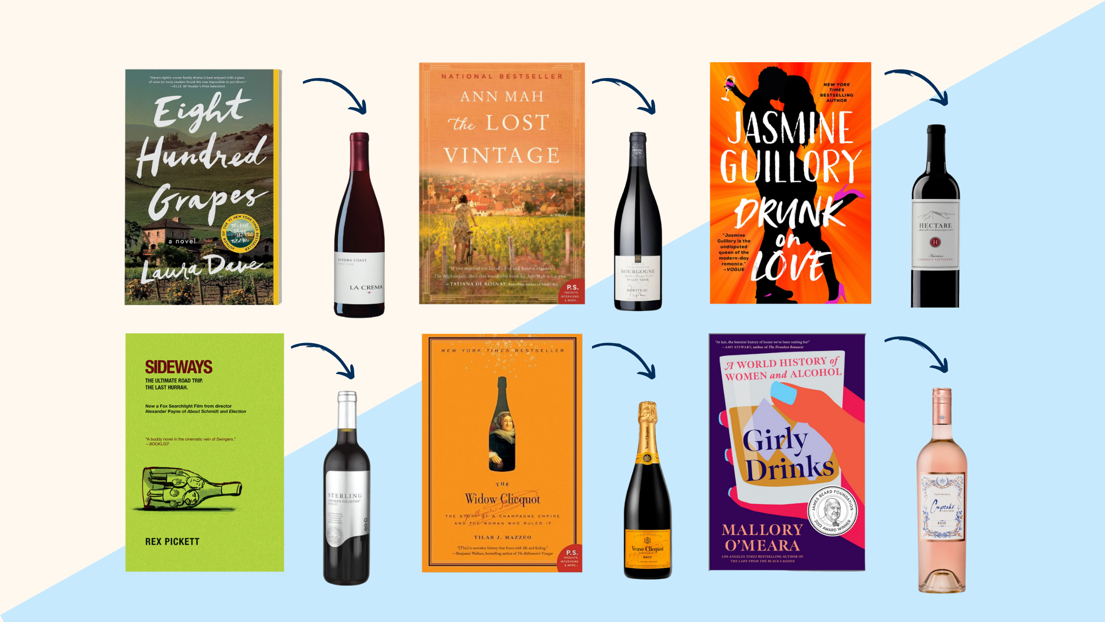 Best Books for Wine Lovers — Zibby Mag | The Literary Lifestyle Destinatio