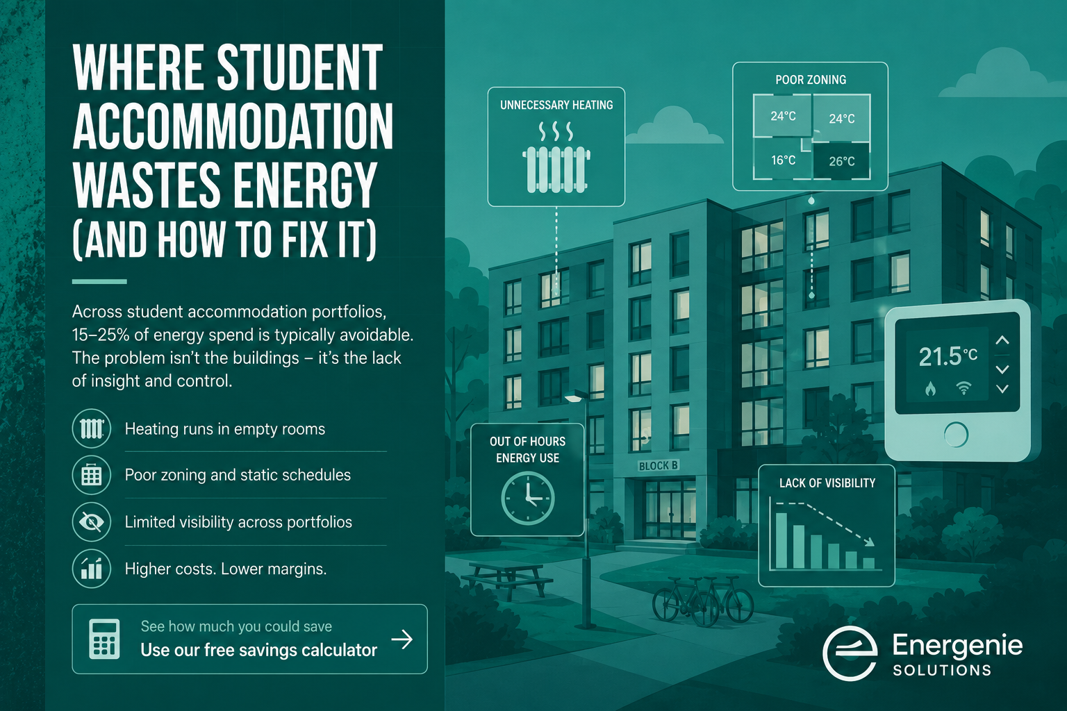 Where Student Accommodation Wastes Energy (and How to Fix It)