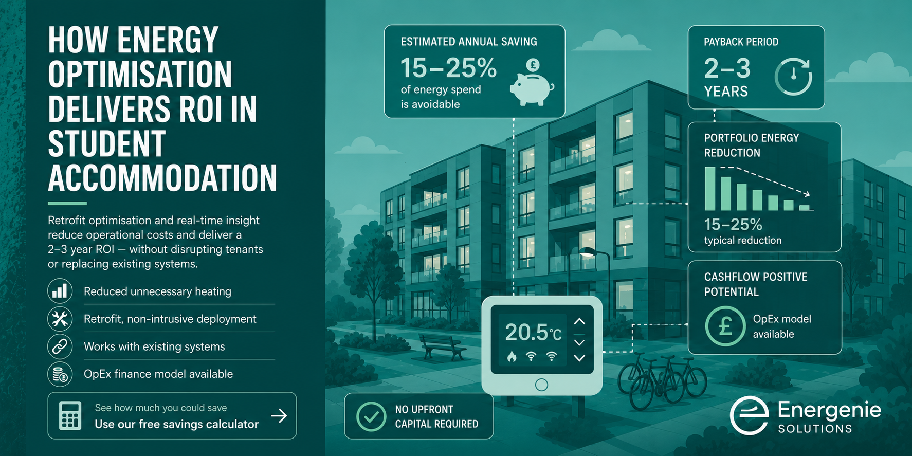 How Energy Optimisation Delivers ROI in Student Accommodation
