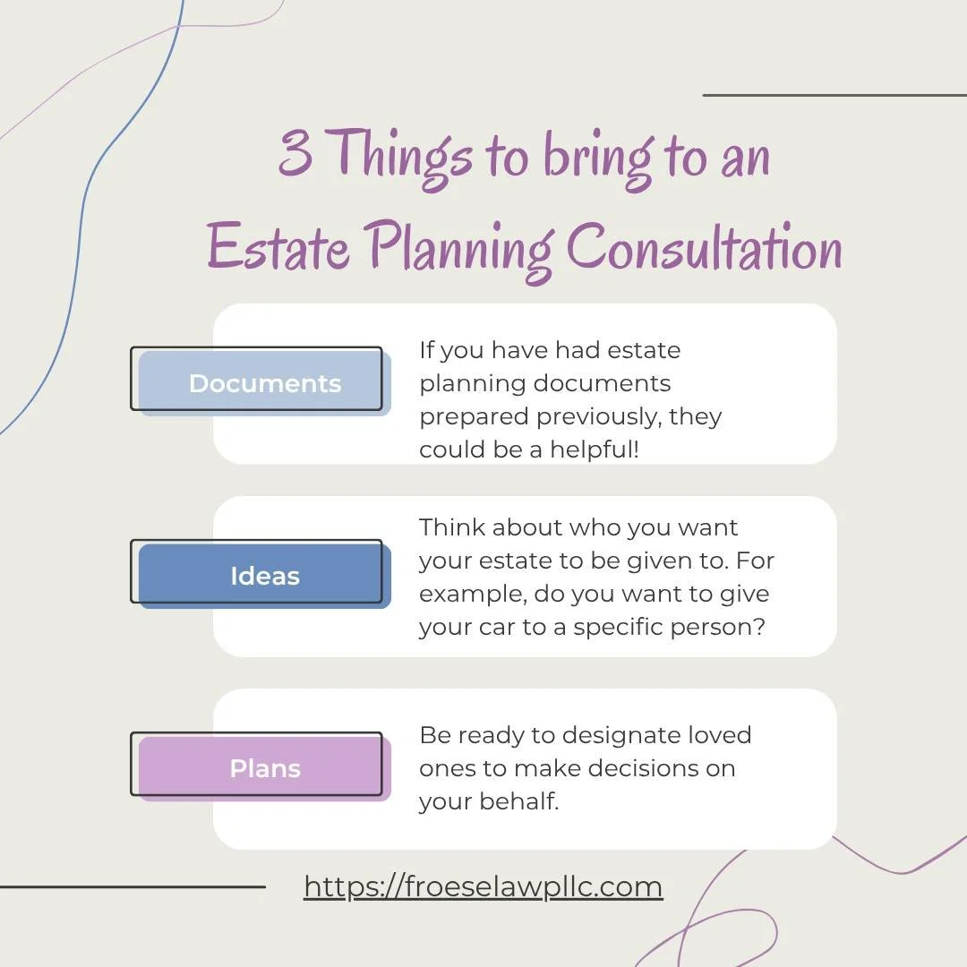 These are some ideas on what you might want to bring to an estate planning consultation!