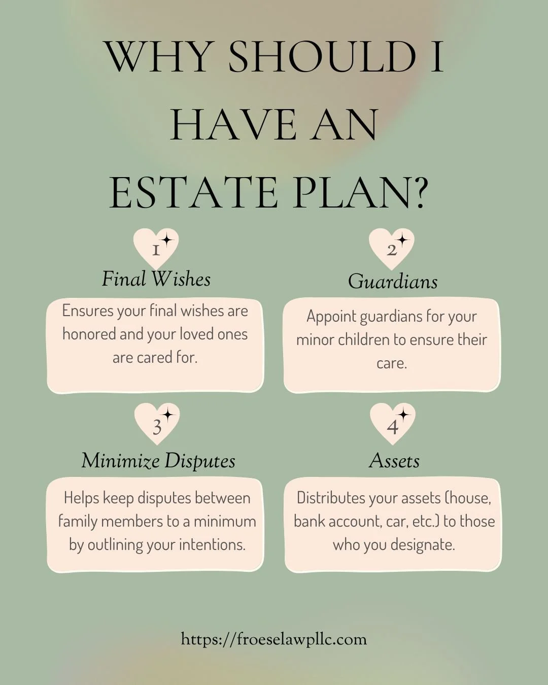Why should you have an estate plan? Here are some (of many) reasons!