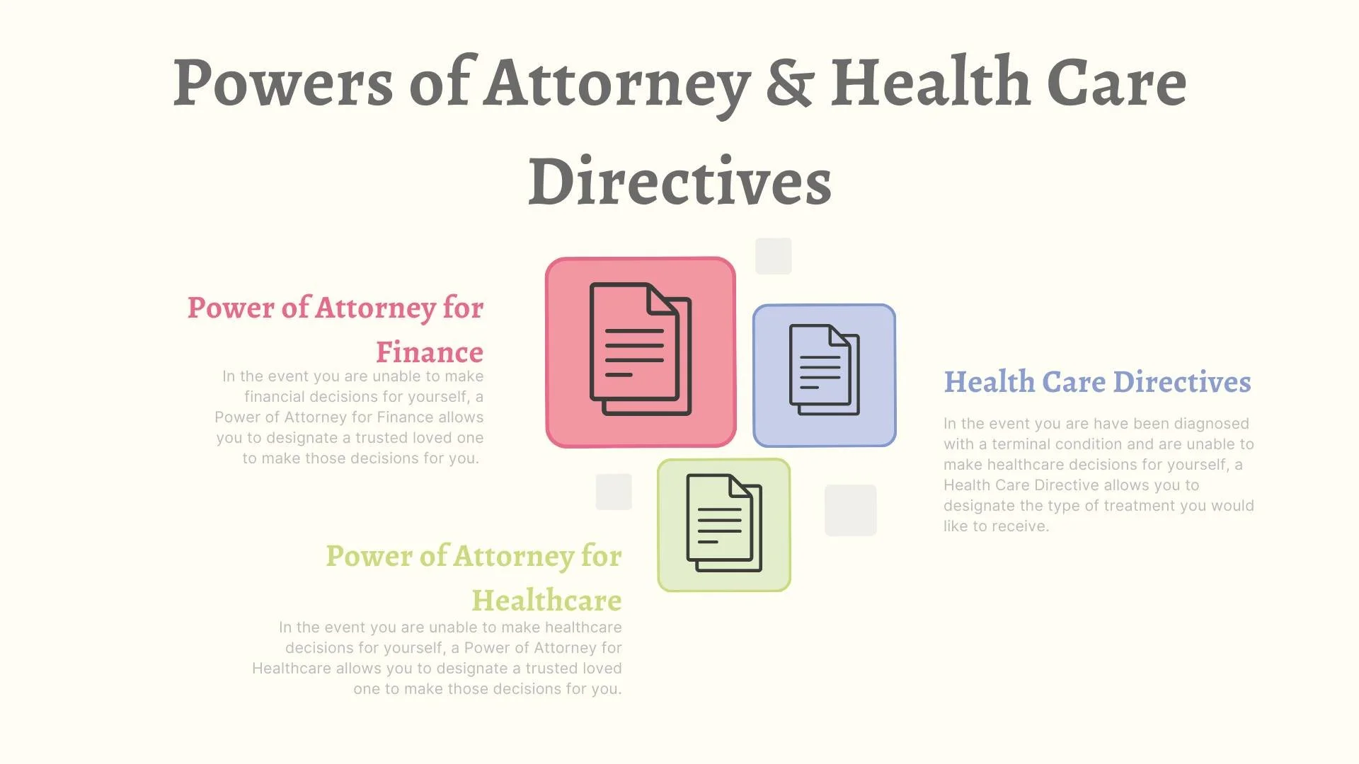 There are many documents other than a Last Will and Testament that can be a part of your estate plan. Here is some information about other types of documents!