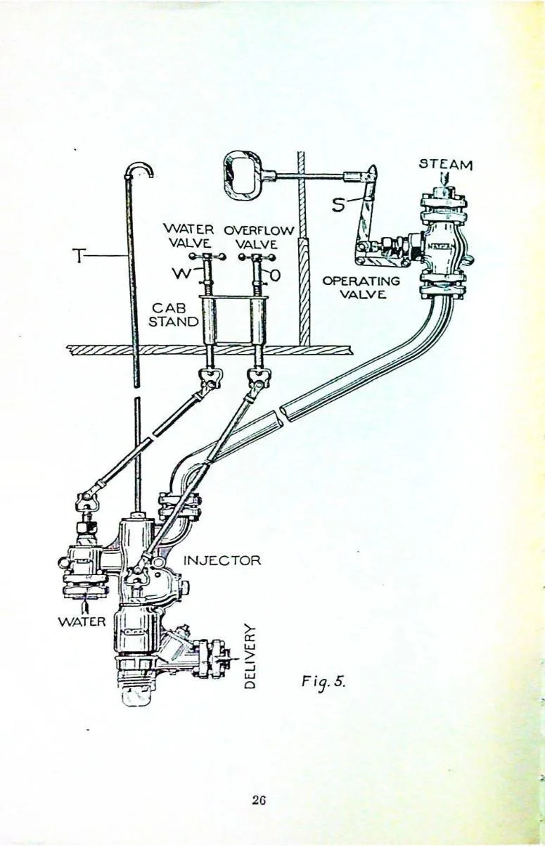 SP June 1928 Firing Manual_Page_30.jpeg