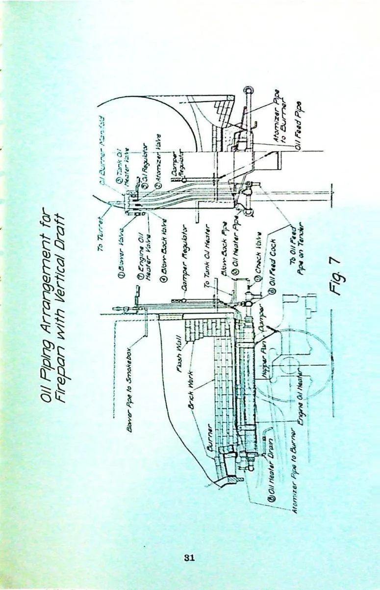 SP June 1928 Firing Manual_Page_35.jpeg