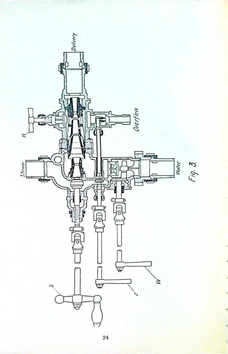 SP June 1928 Firing Manual_Page_28.jpeg